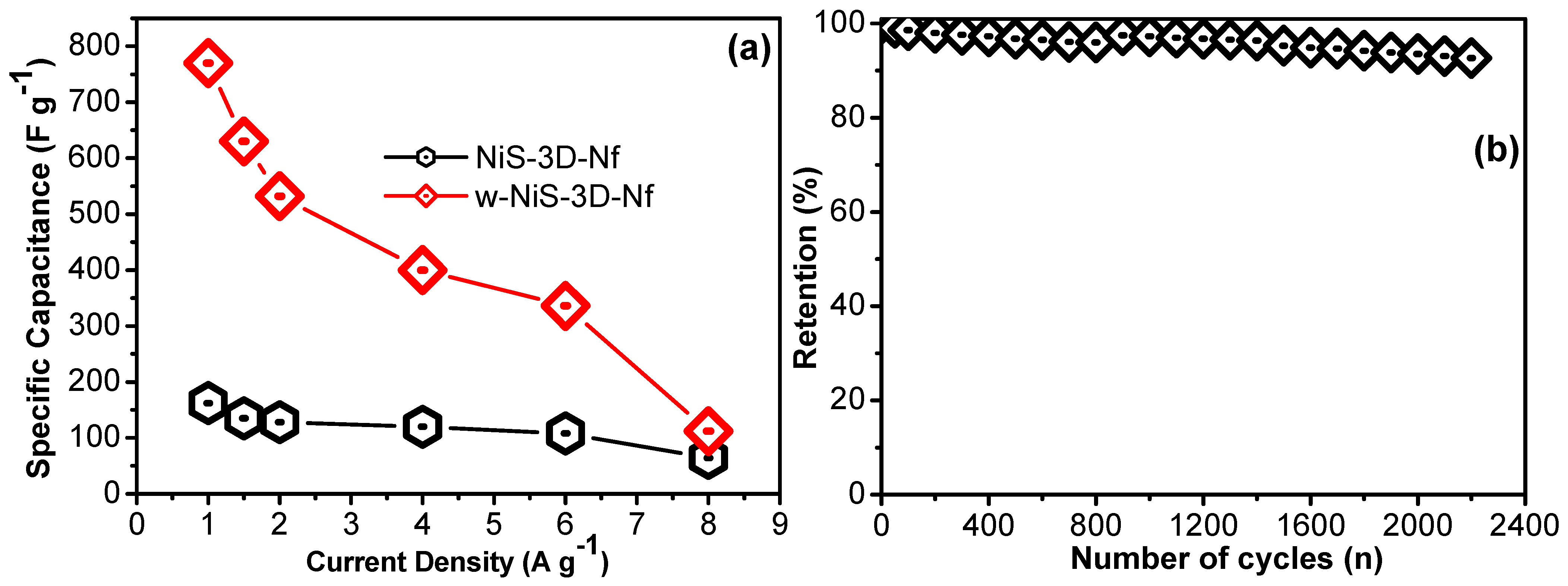 Crystals 12 00757 g006 550