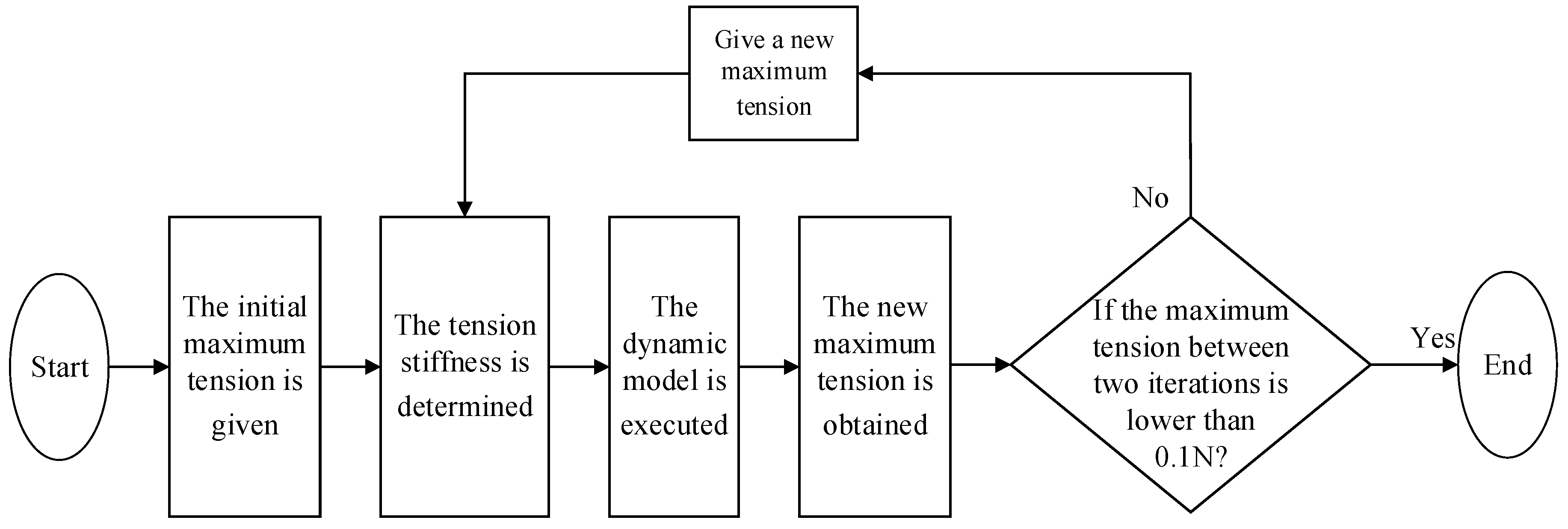 Crystals 12 00758 g007