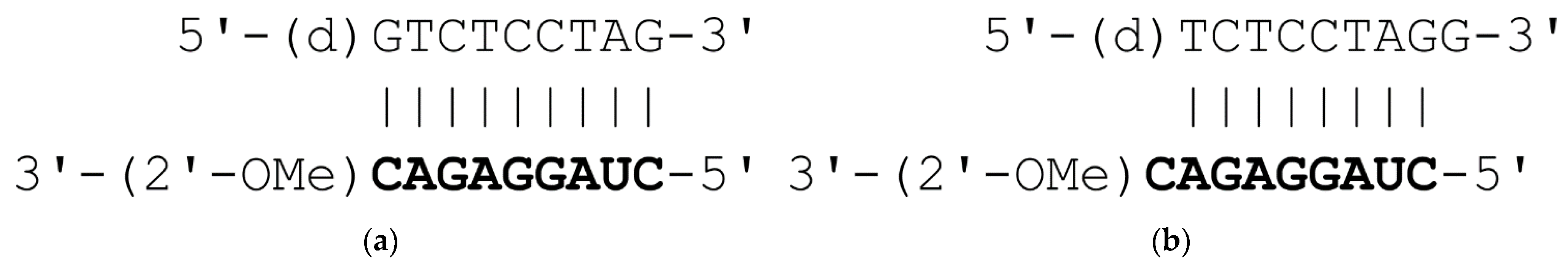 Crystals 12 00760 g001