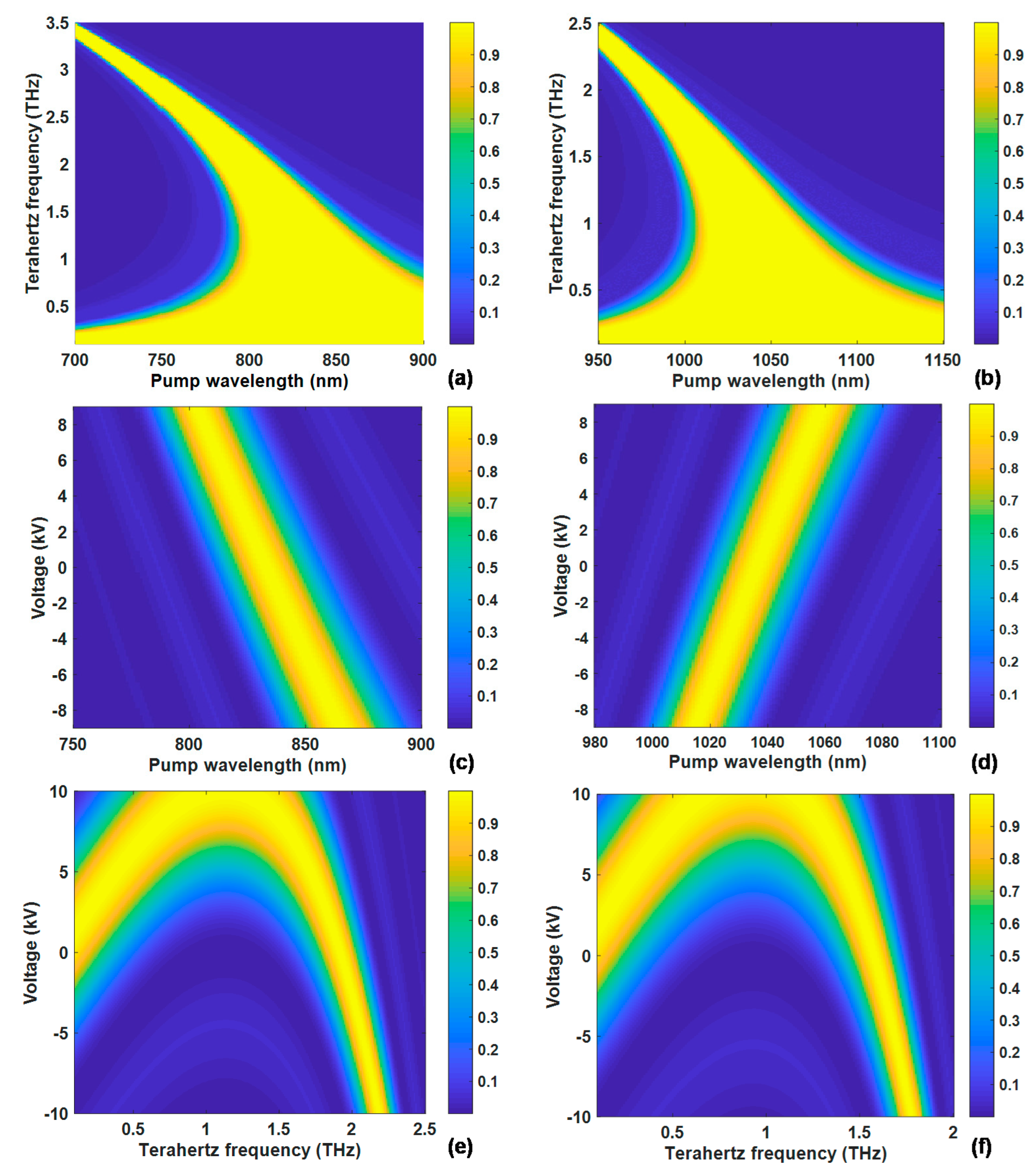 Crystals 12 00764 g003