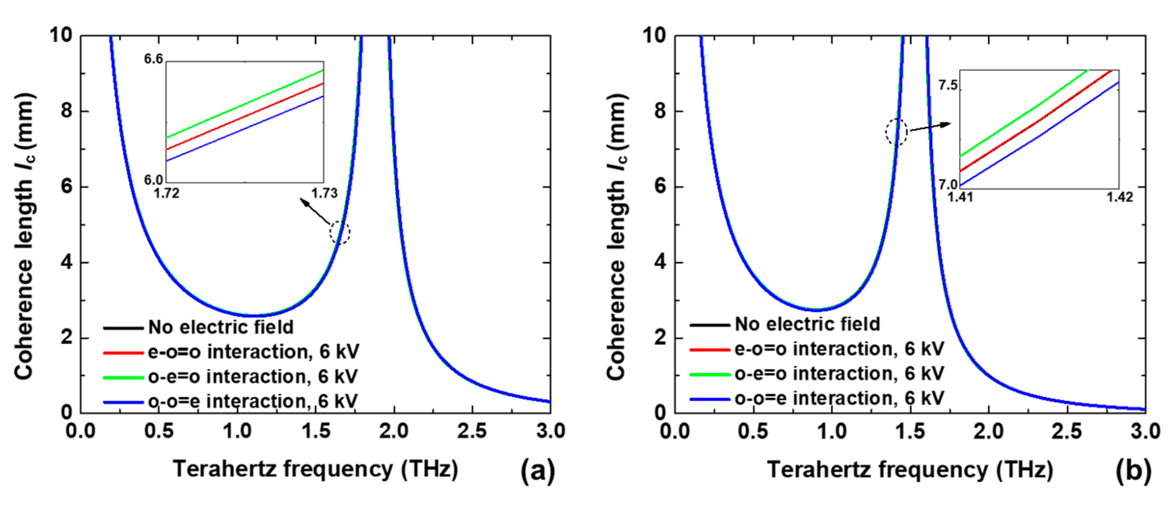 Crystals 12 00764 g006