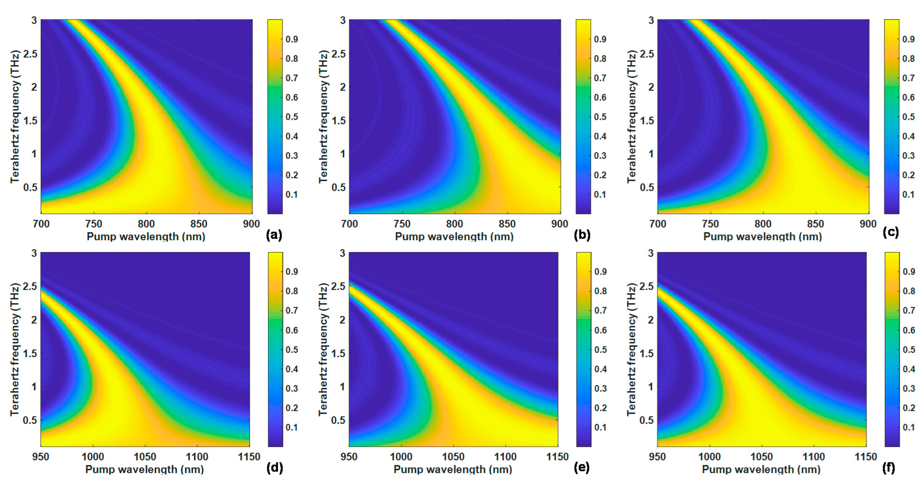 Crystals 12 00764 g007