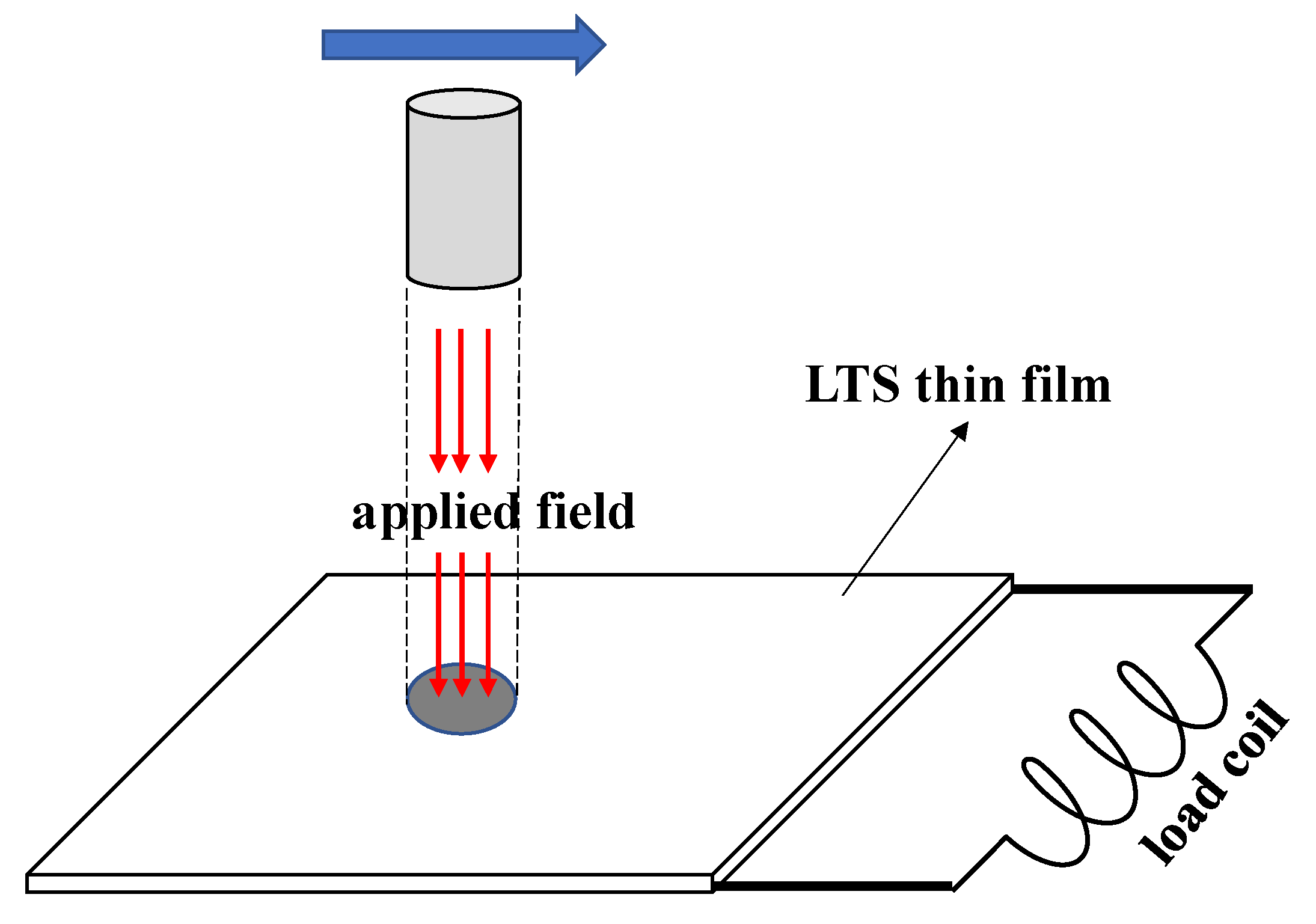 Crystals 12 00766 g002 Crystals 12 00766 g002