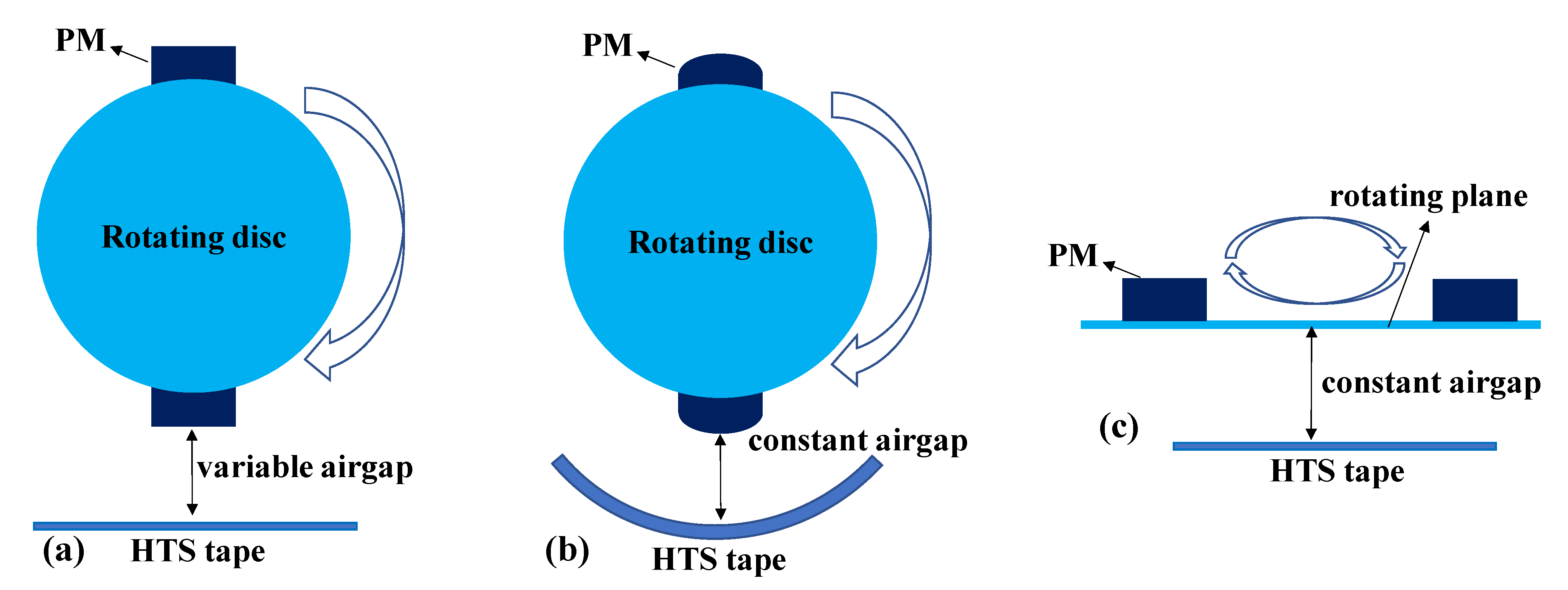 Crystals 12 00766 g005 Crystals 12 00766 g005