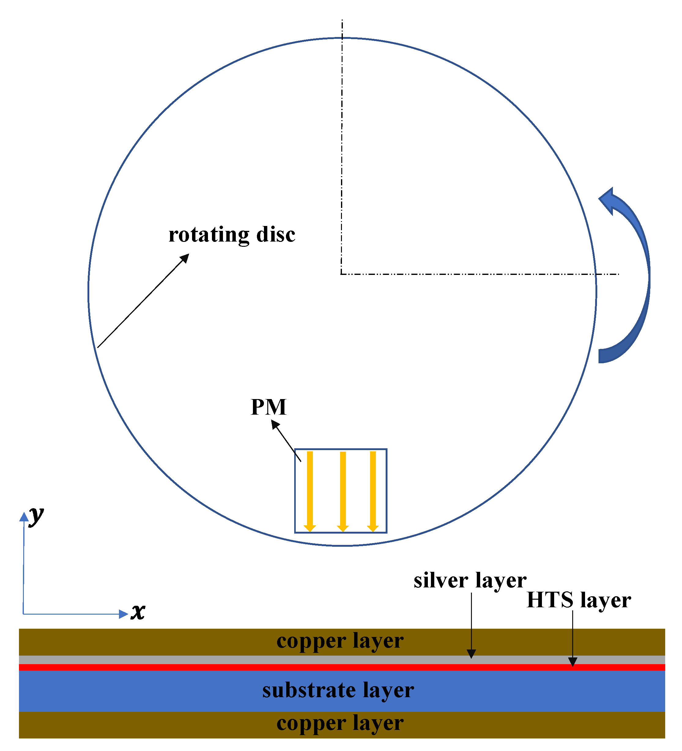 Crystals 12 00766 g010 Crystals 12 00766 g010