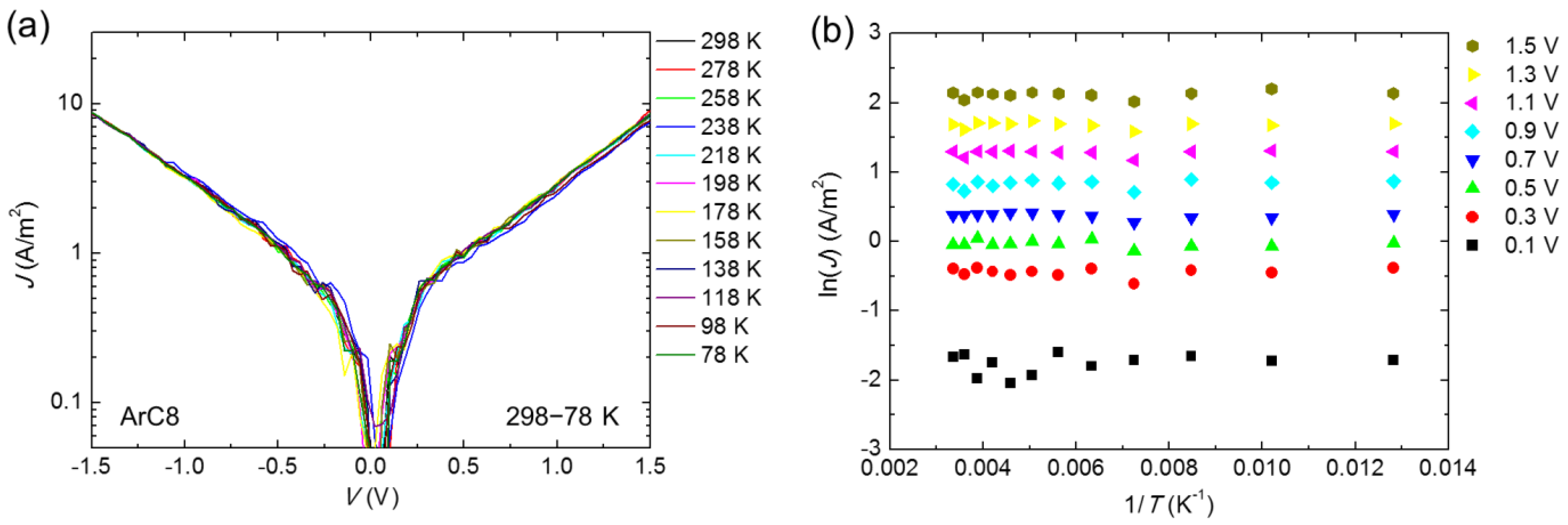 Crystals 12 00767 g002