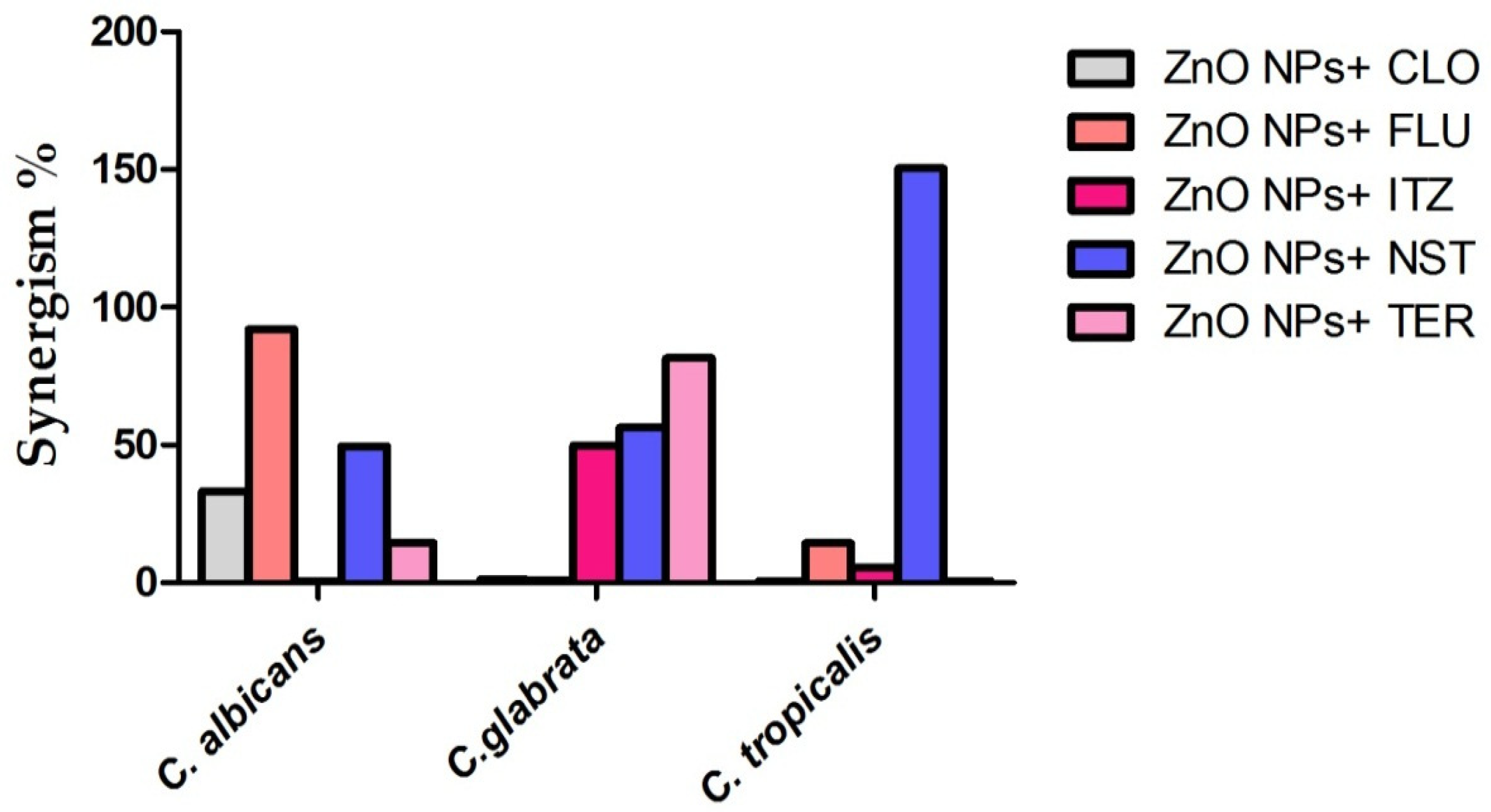 Crystals 12 00774 g011 550