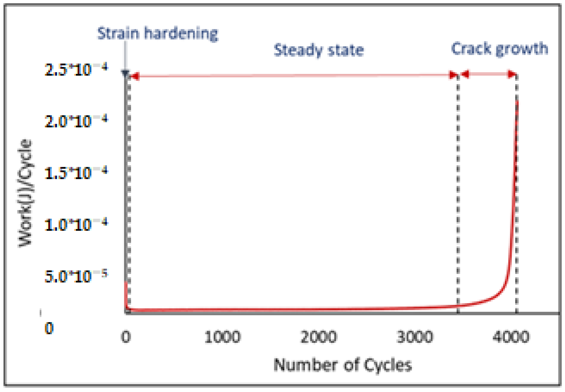 Crystals 12 00775 g007 550