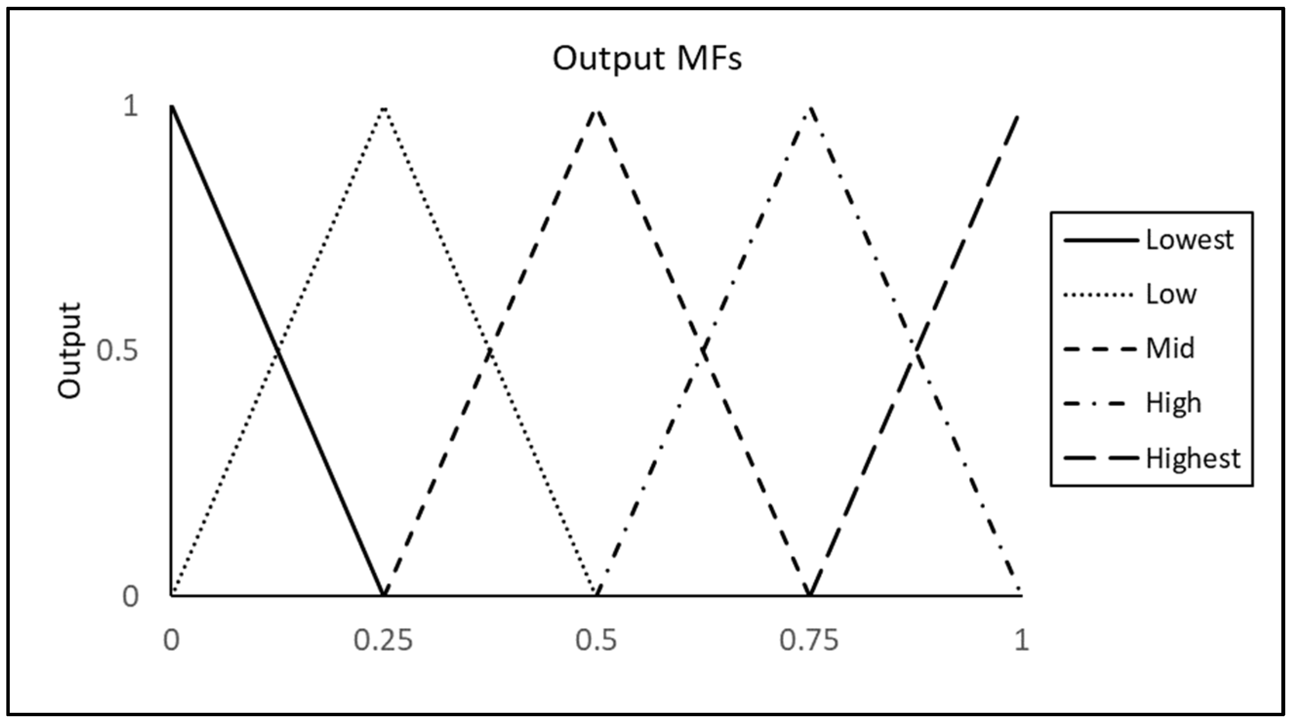 Crystals 12 00775 g010 550