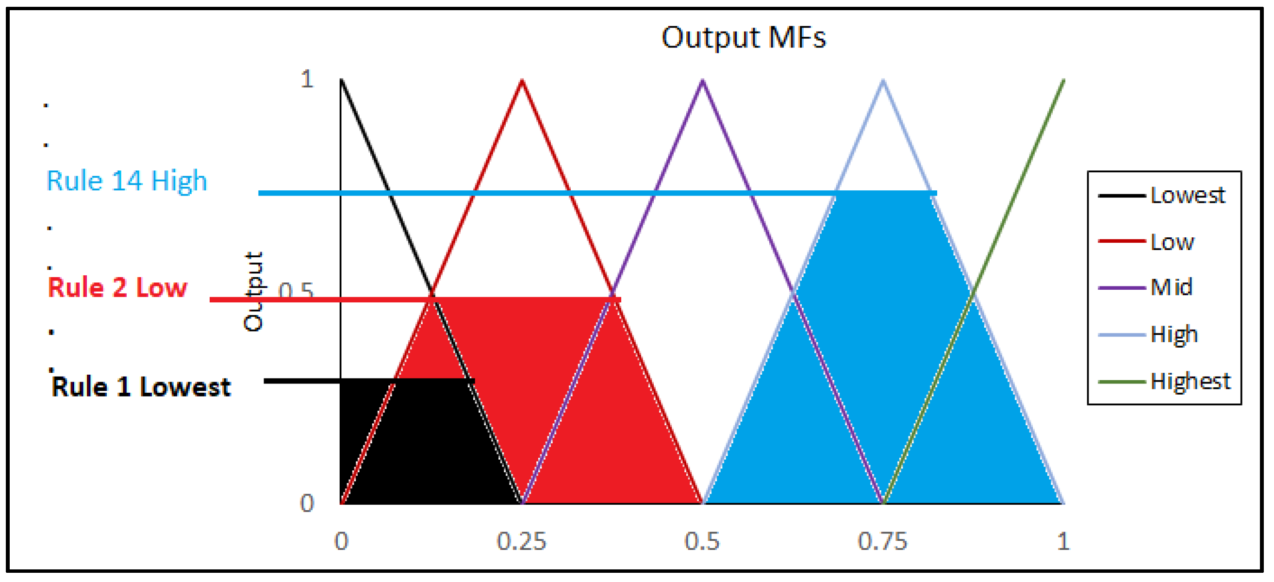 Crystals 12 00775 g011 550