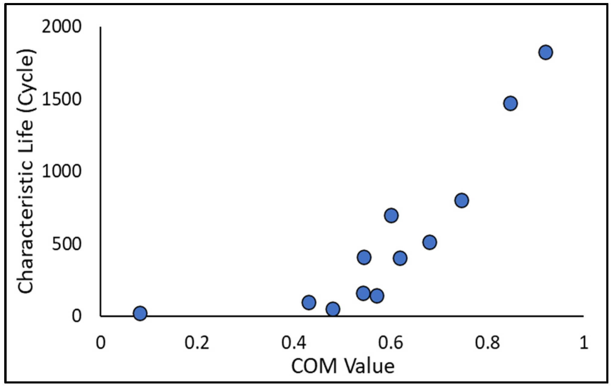 Crystals 12 00775 g013 550