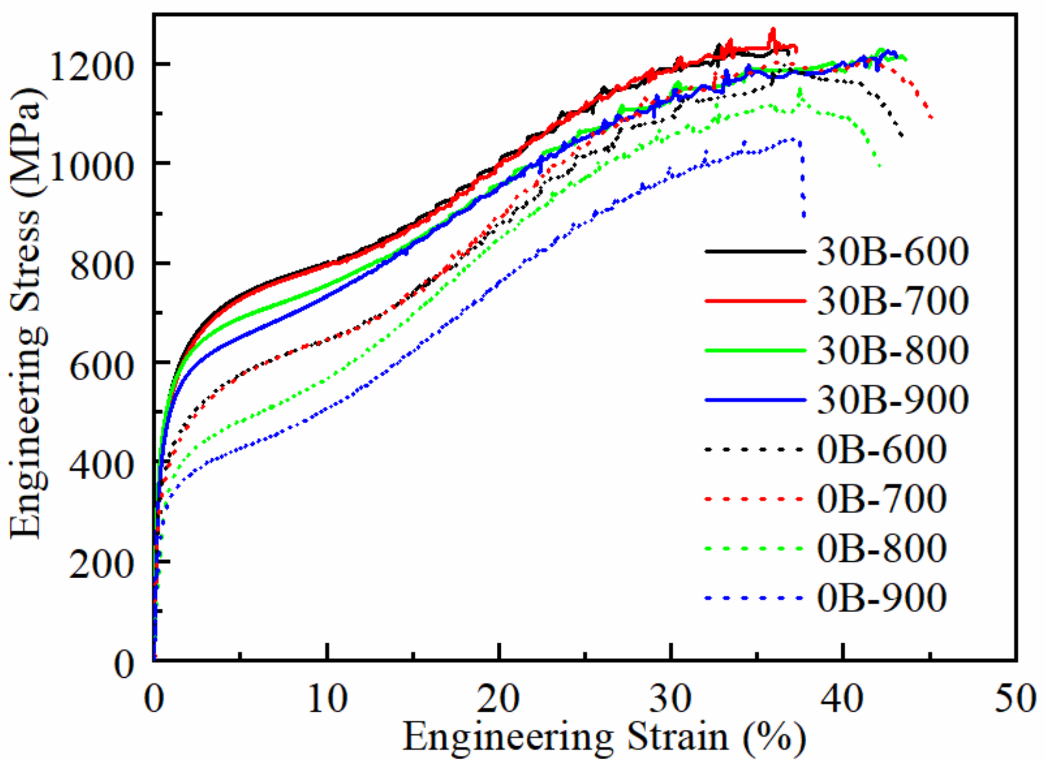 Crystals 12 00776 g004 Crystals 12 00776 g004