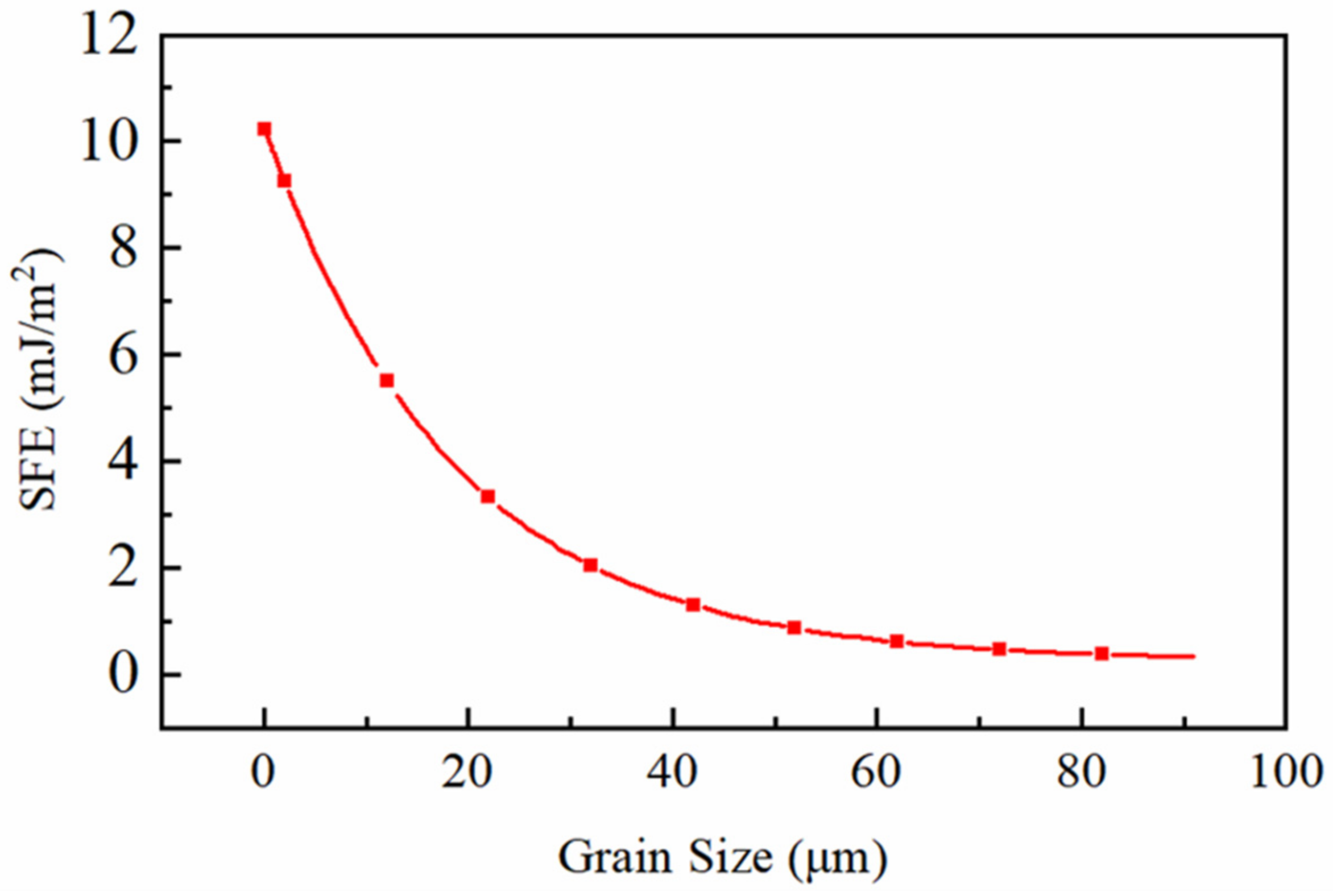 Crystals 12 00776 g006 Crystals 12 00776 g006