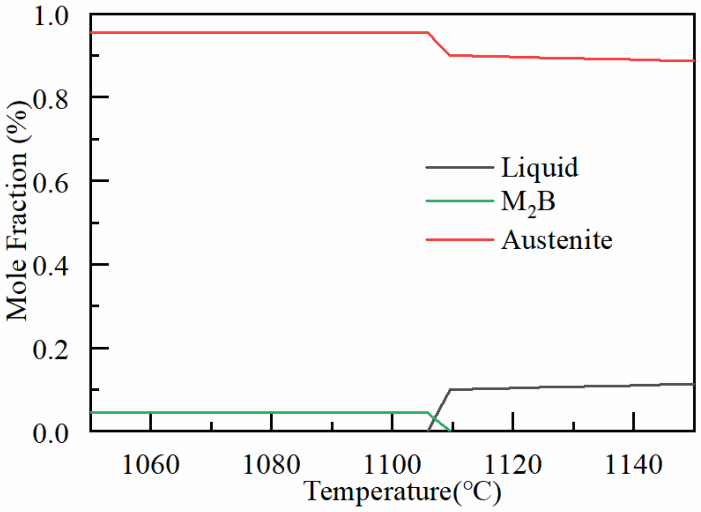 Crystals 12 00776 g007 Crystals 12 00776 g007