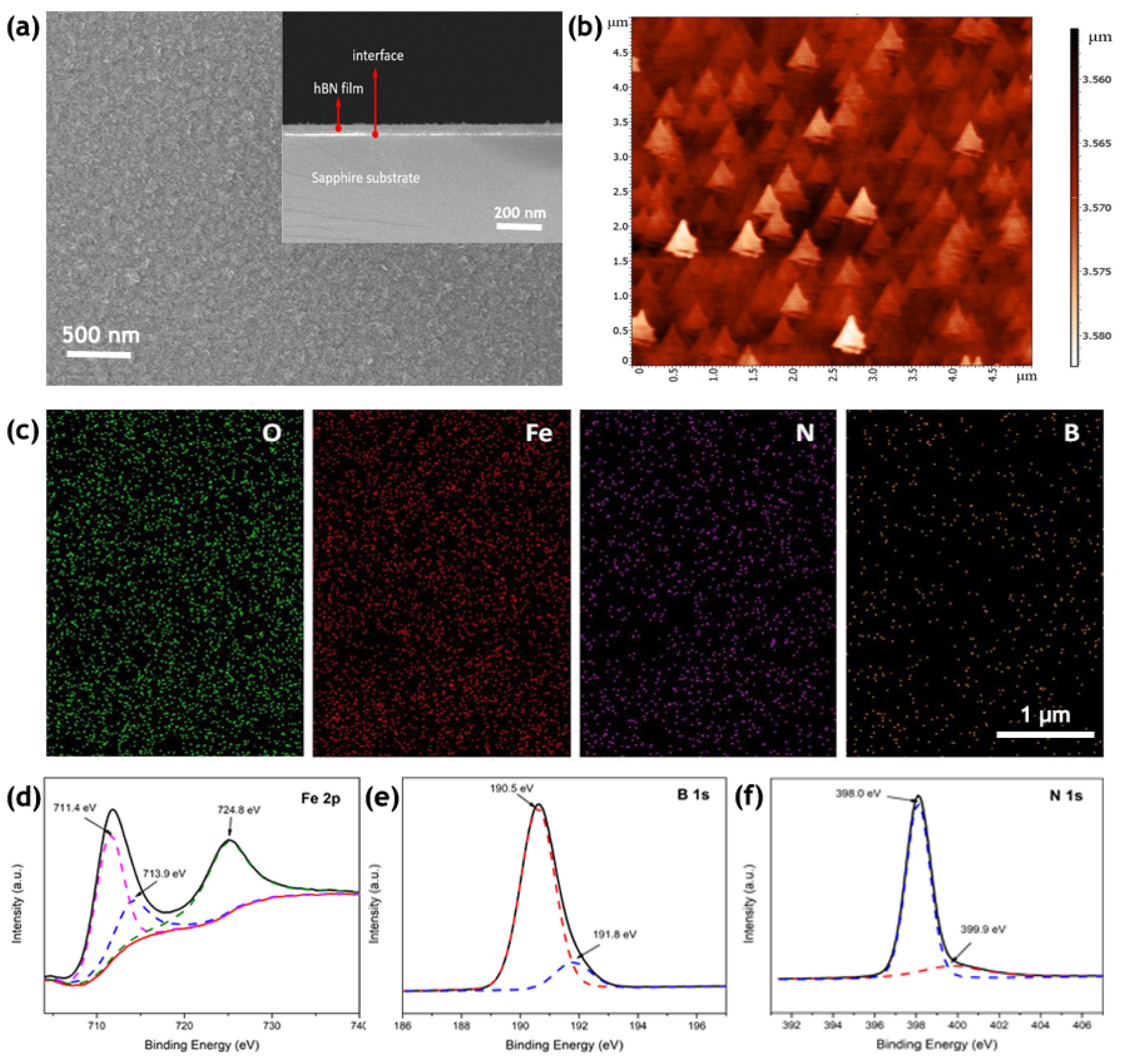 Crystals 12 00777 g001