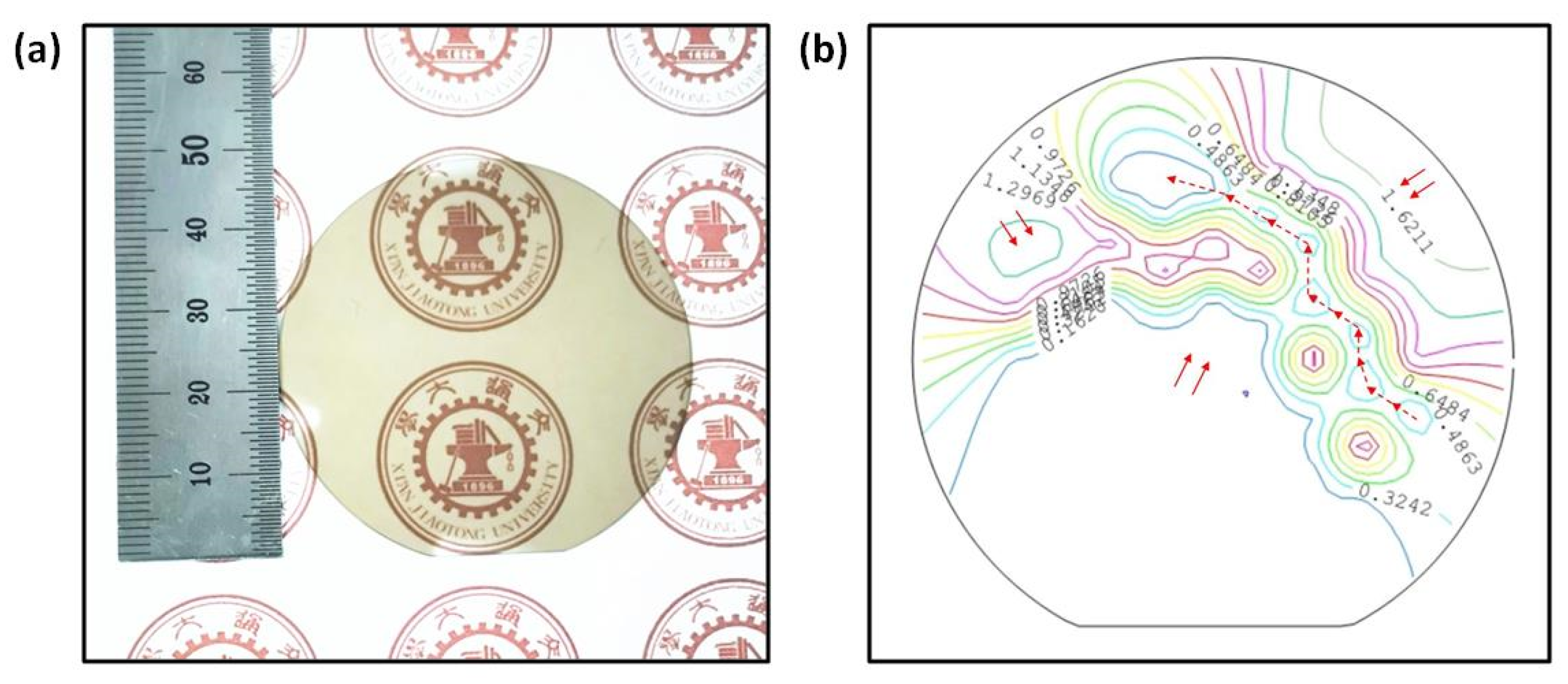 Crystals 12 00777 g002