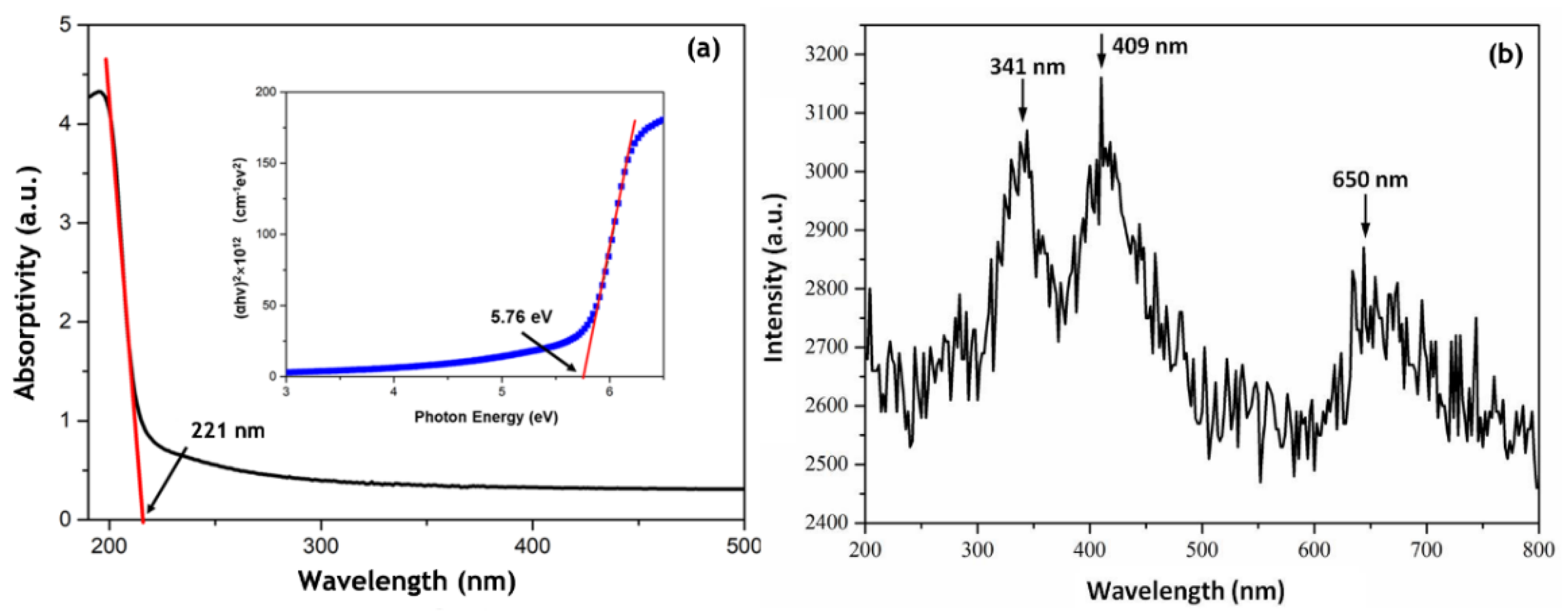 Crystals 12 00777 g004