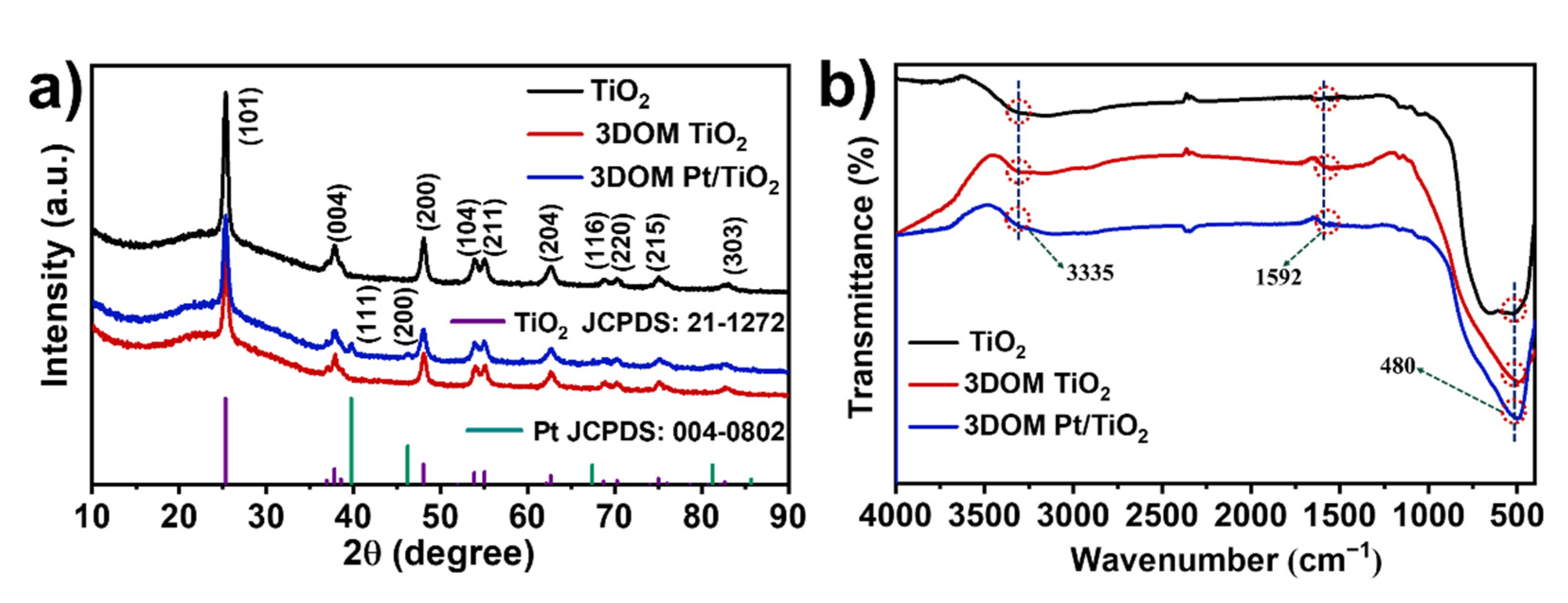 Crystals 12 00778 g002
