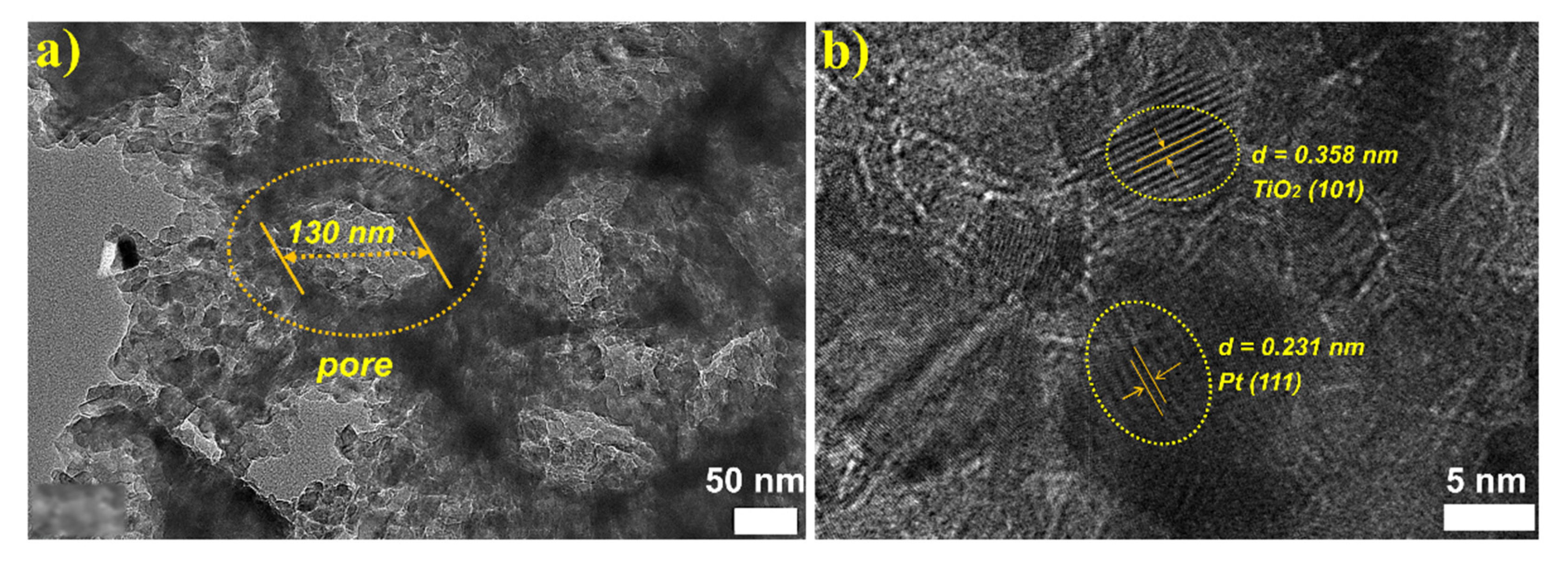 Crystals 12 00778 g004