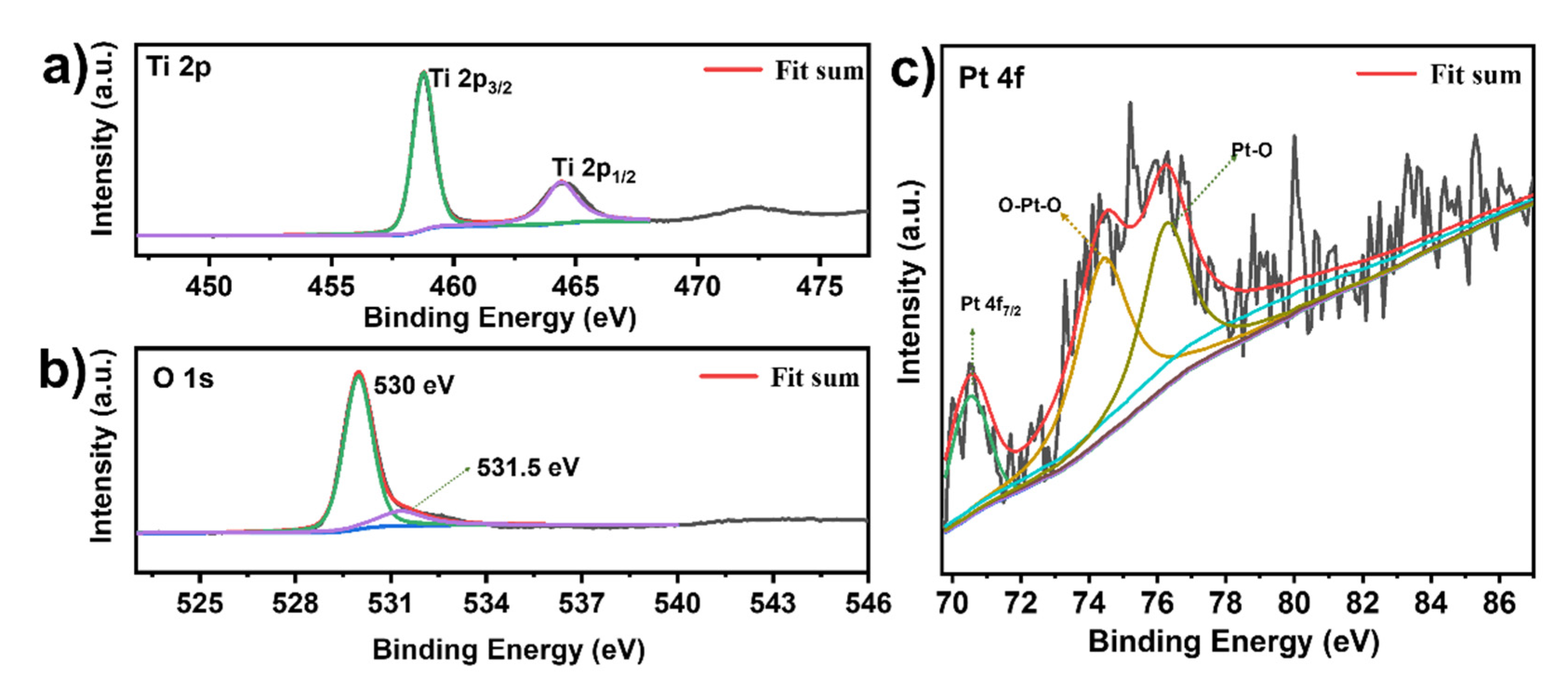 Crystals 12 00778 g005