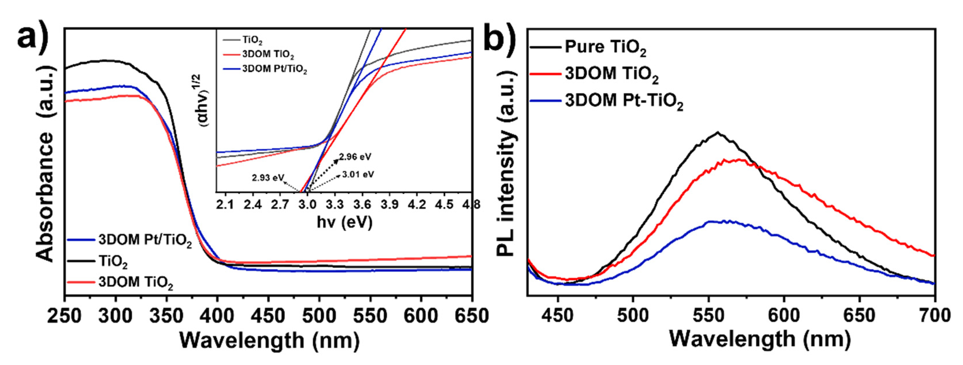 Crystals 12 00778 g007