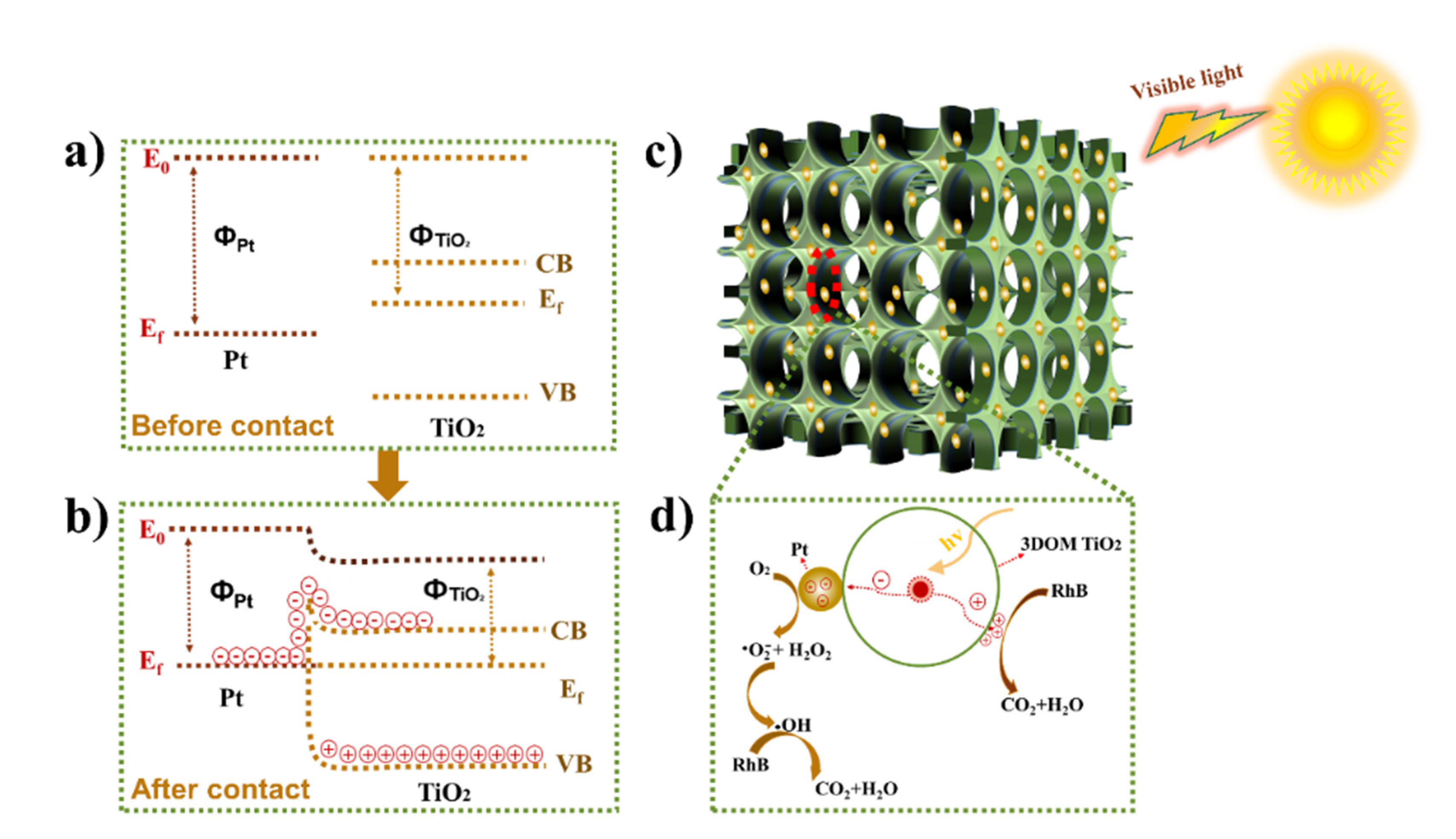 Crystals 12 00778 g011