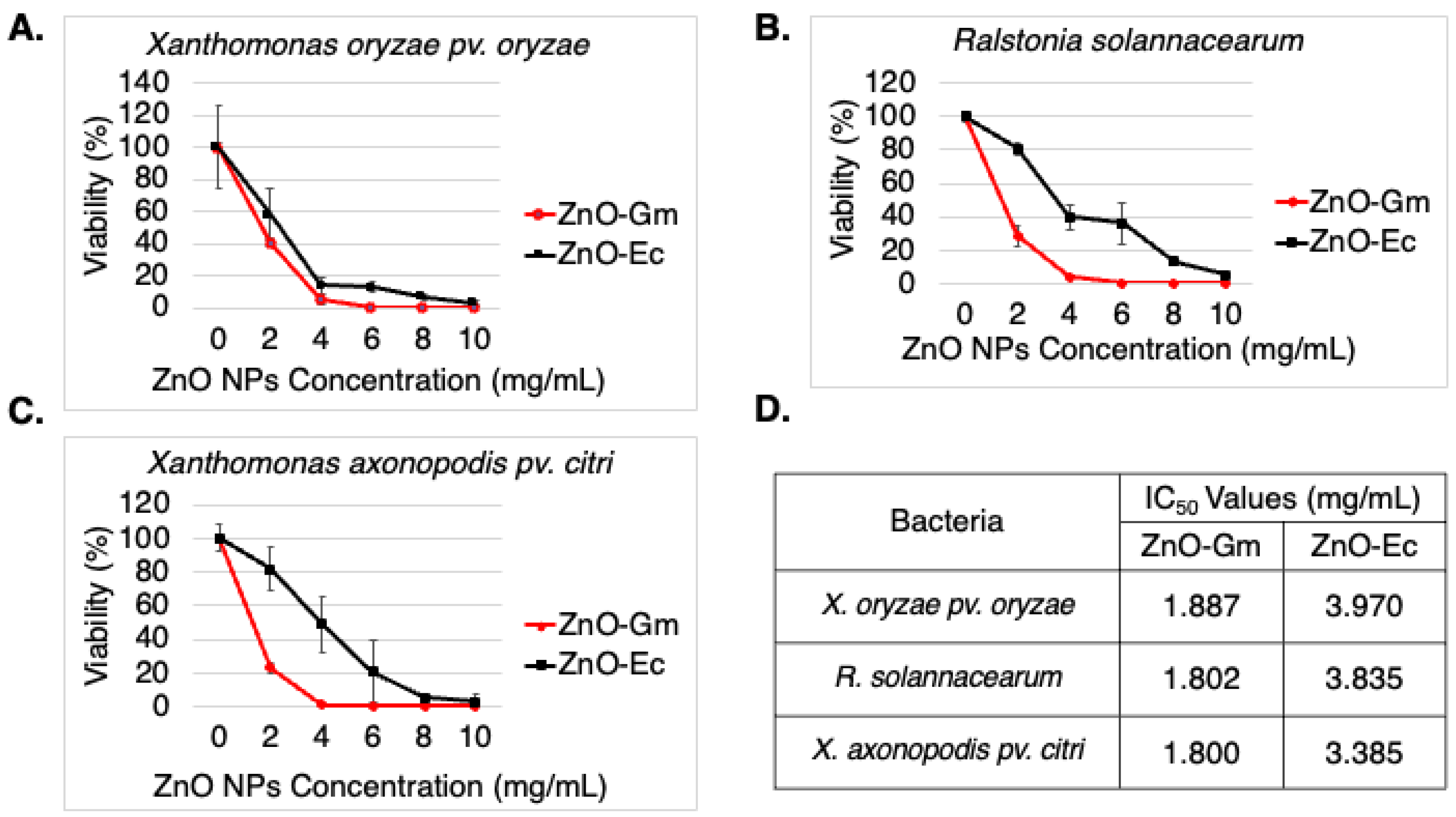 Crystals 12 00779 g006
