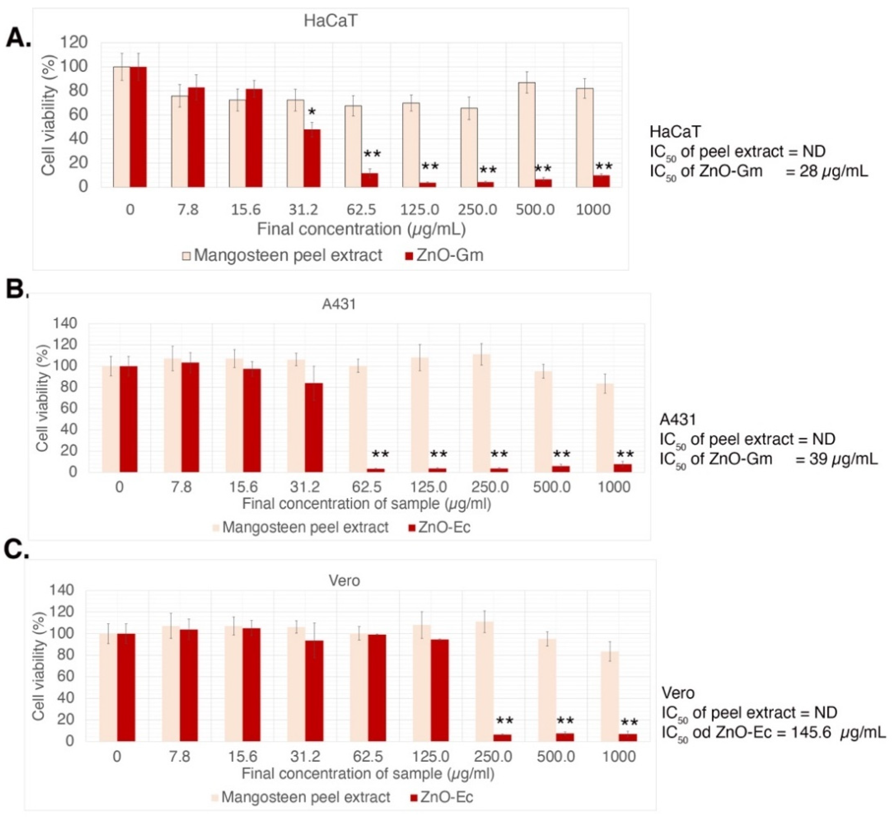 Crystals 12 00779 g007