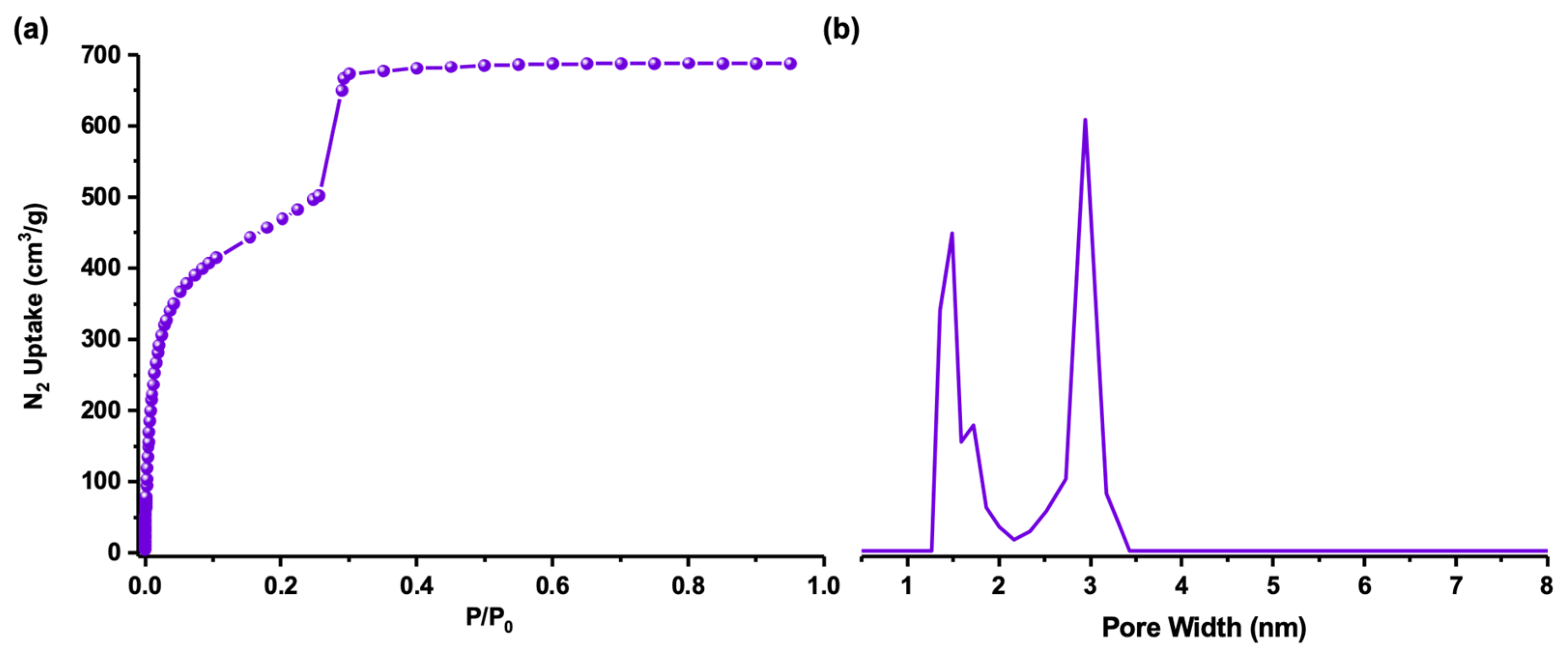 Crystals 12 00785 g004 550
