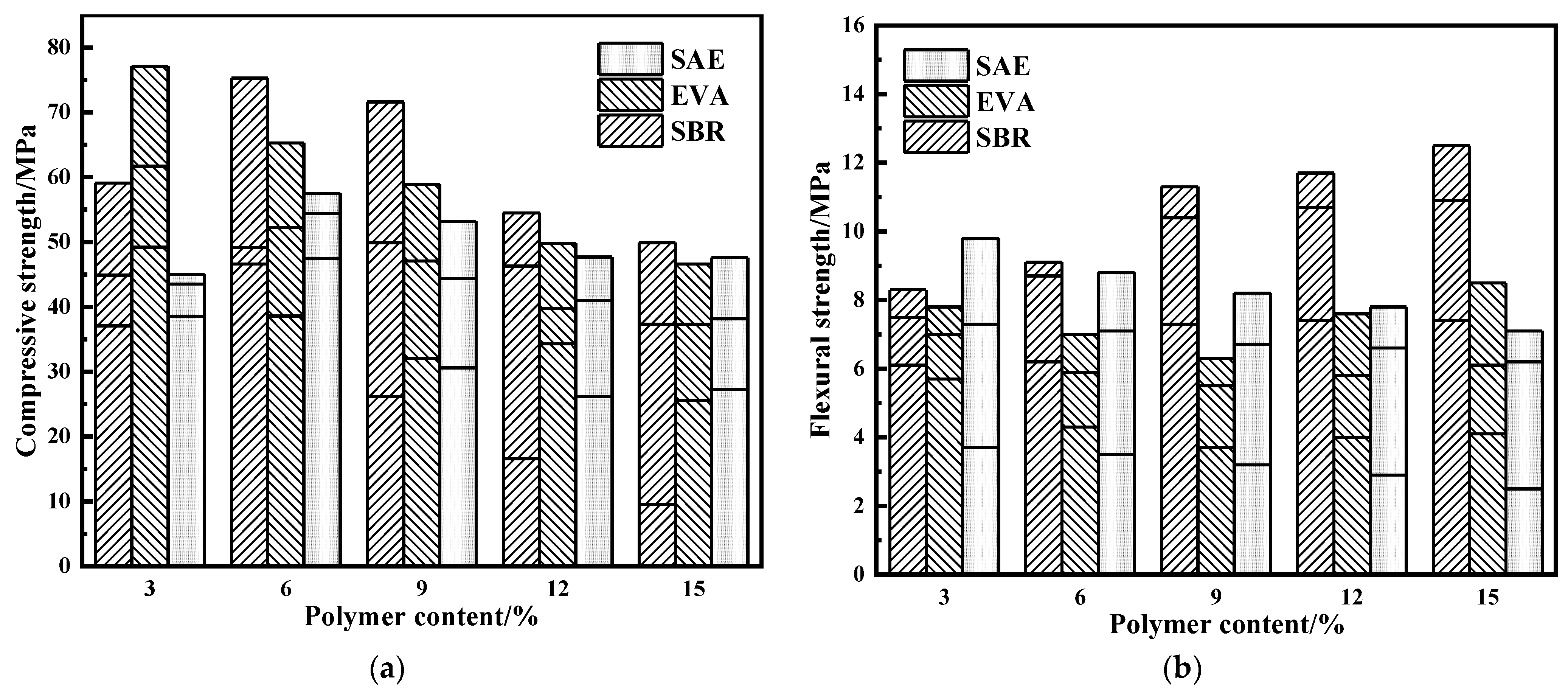 Crystals 12 00789 g002