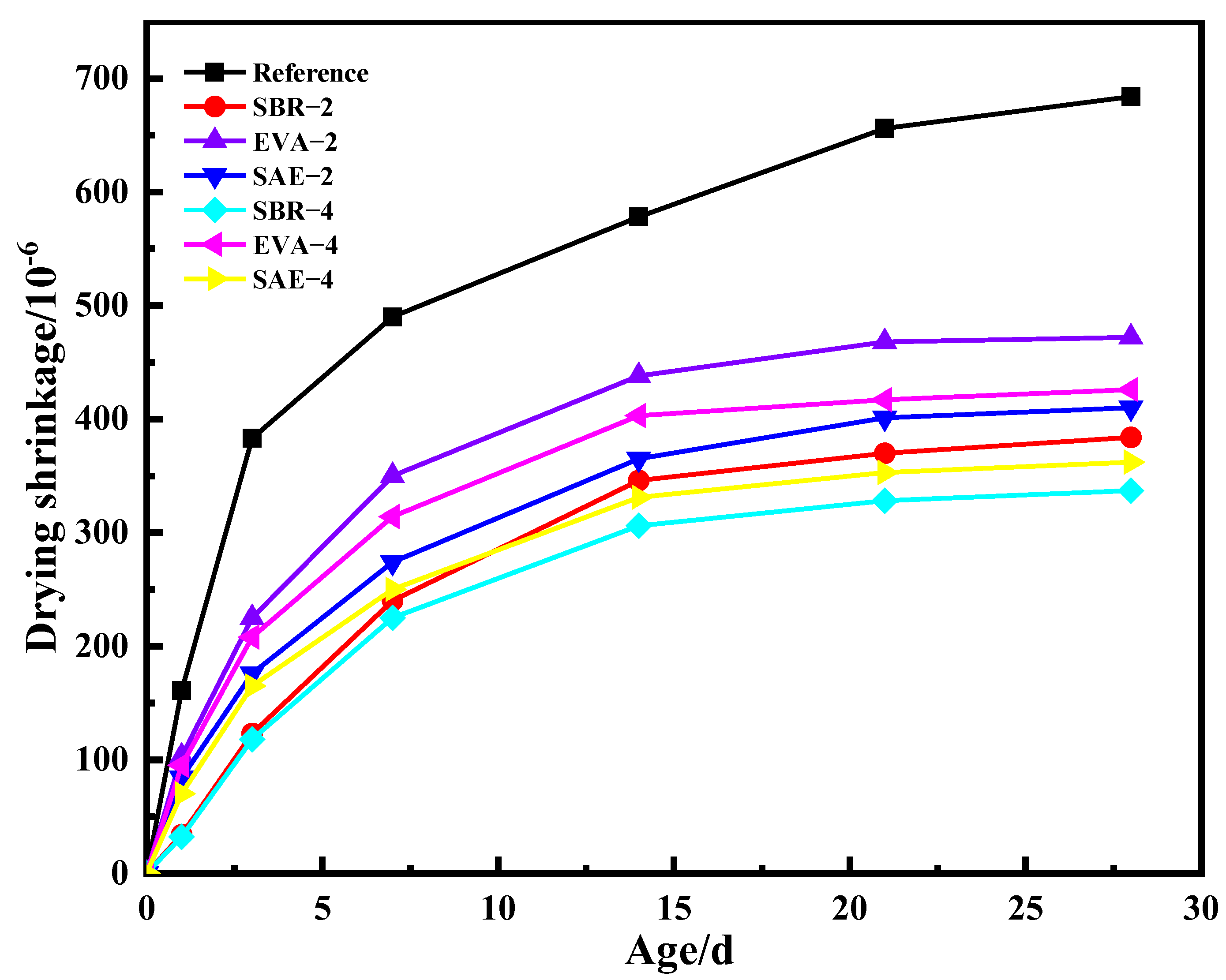 Crystals 12 00789 g003