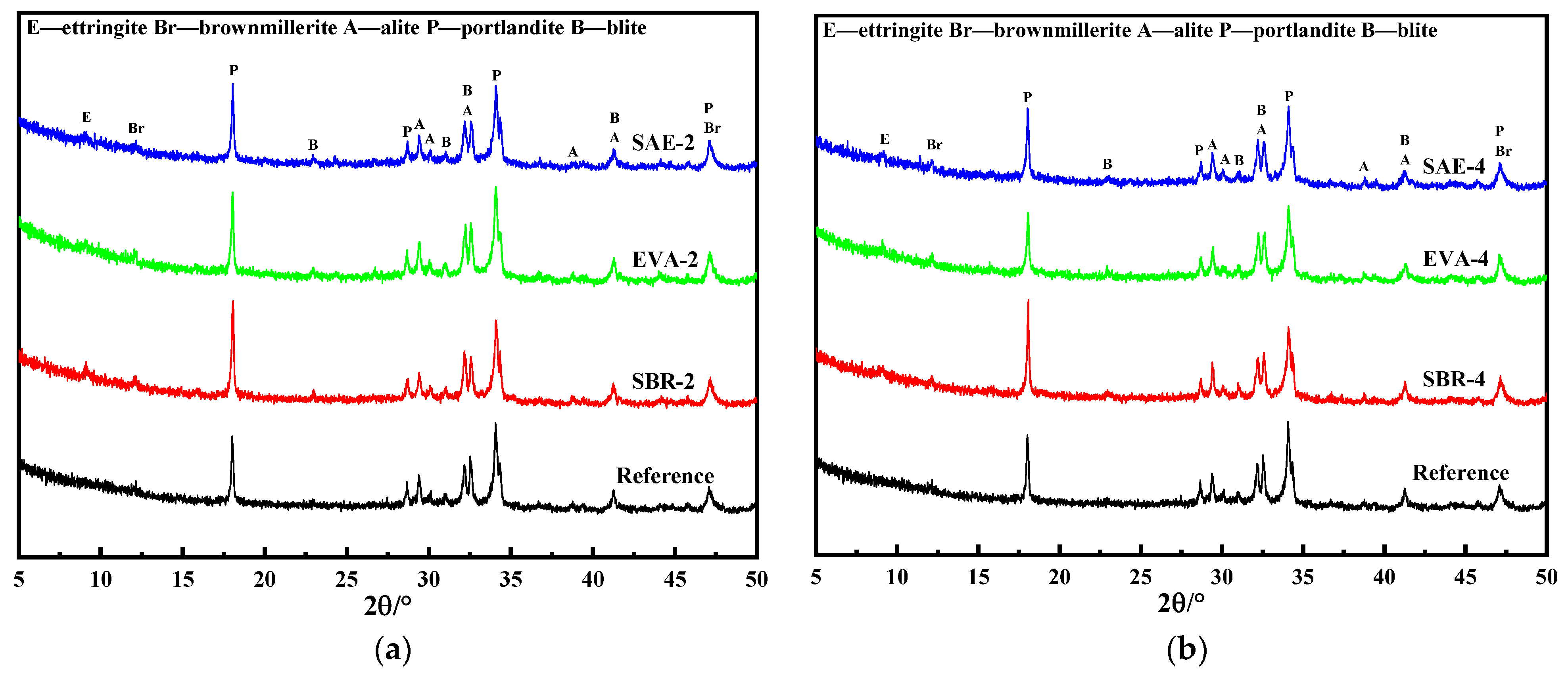 Crystals 12 00789 g005