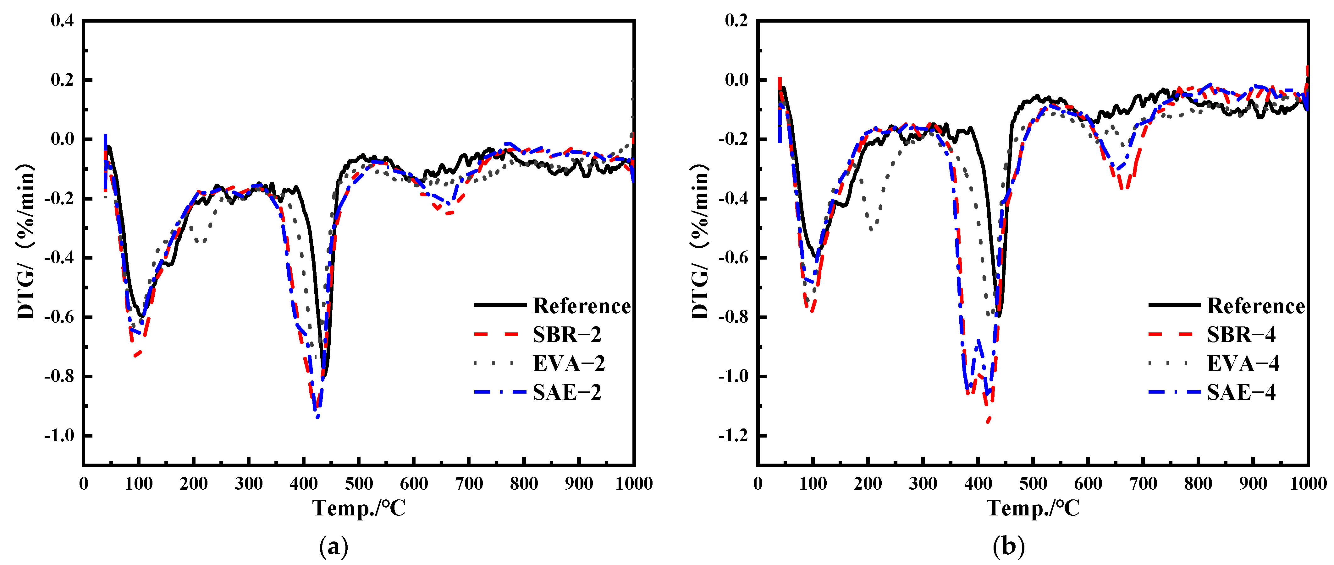 Crystals 12 00789 g007