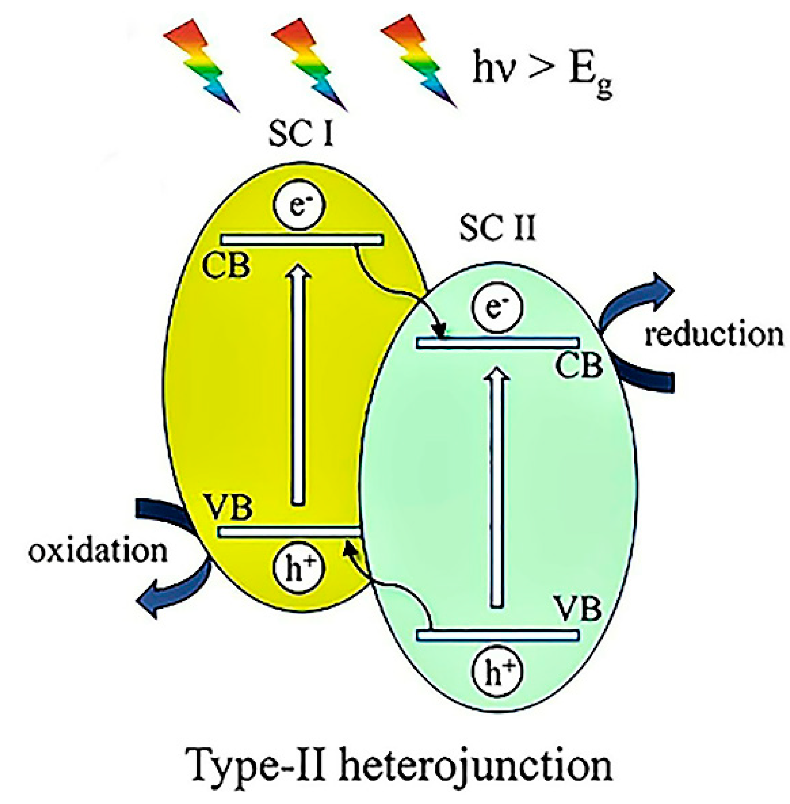 Crystals 12 00790 g007