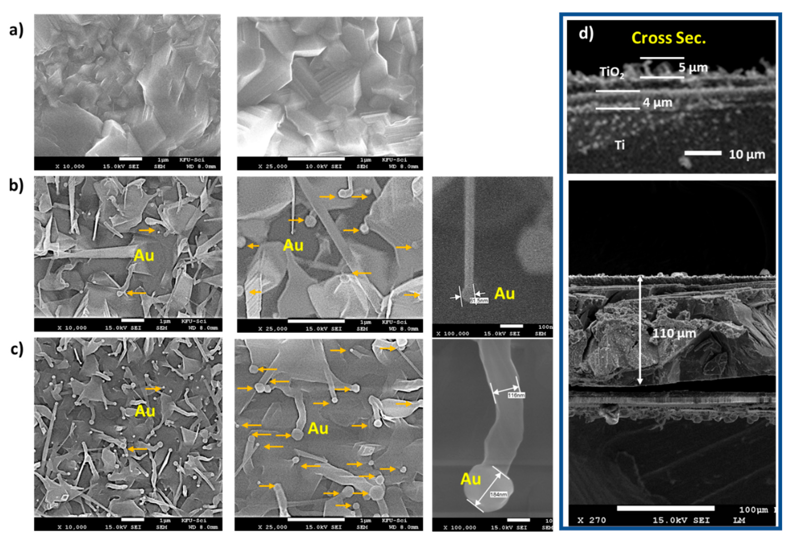 Crystals 12 00791 g002