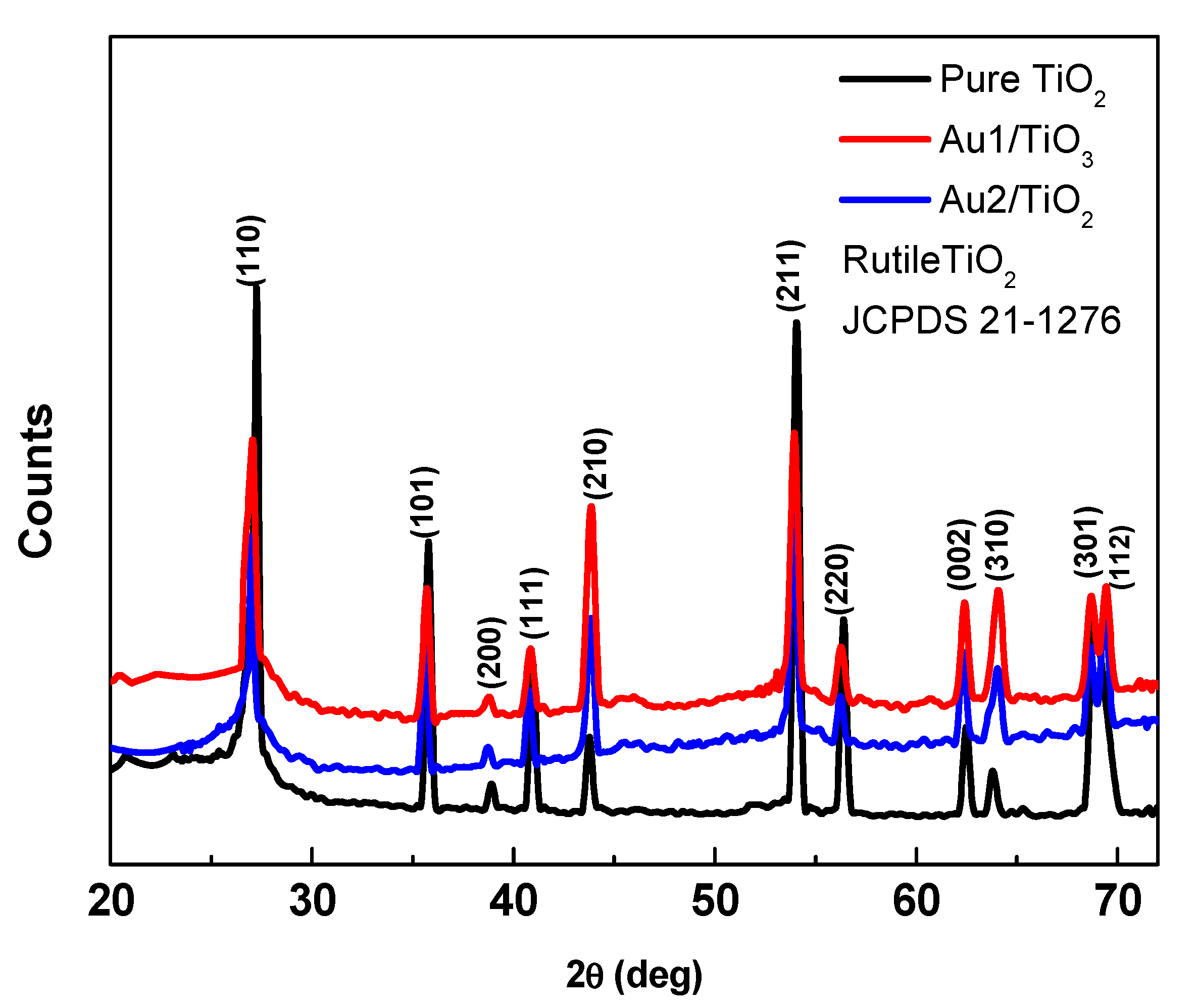 Crystals 12 00791 g003
