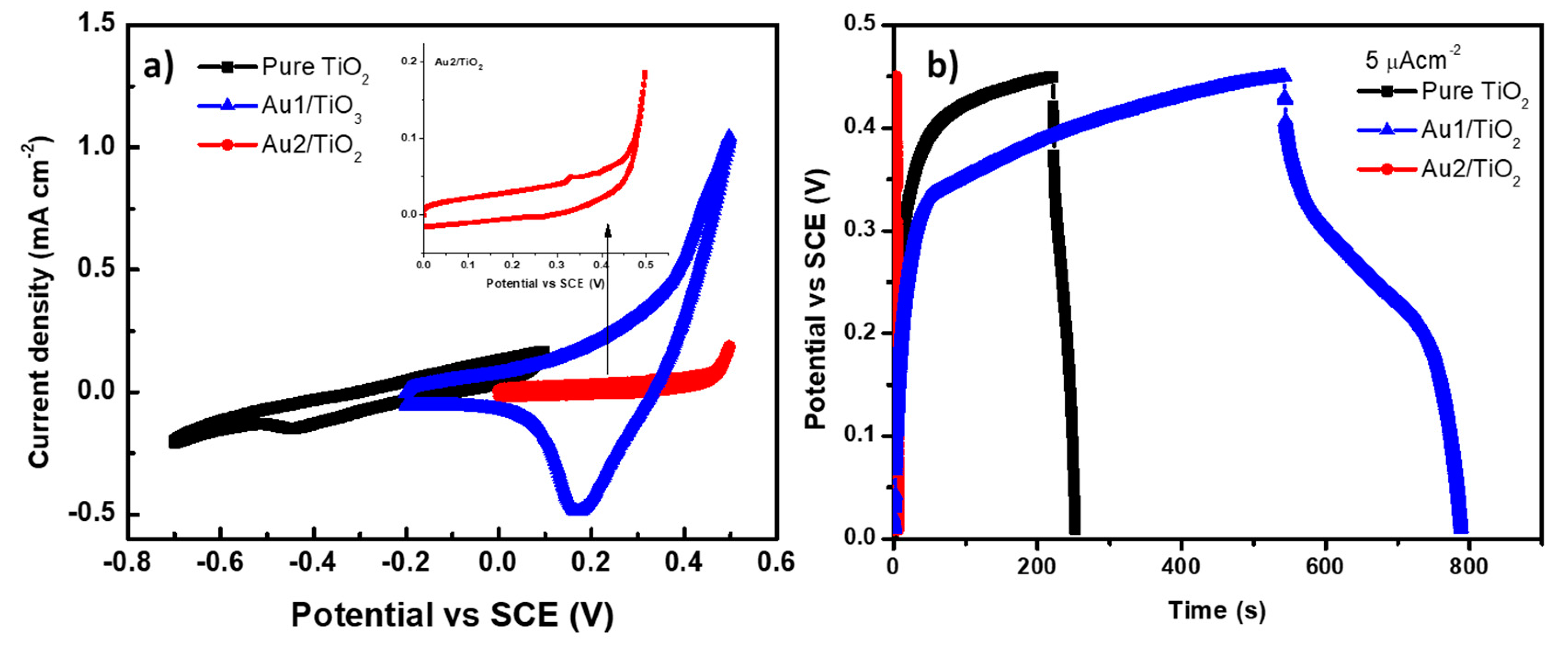 Crystals 12 00791 g005