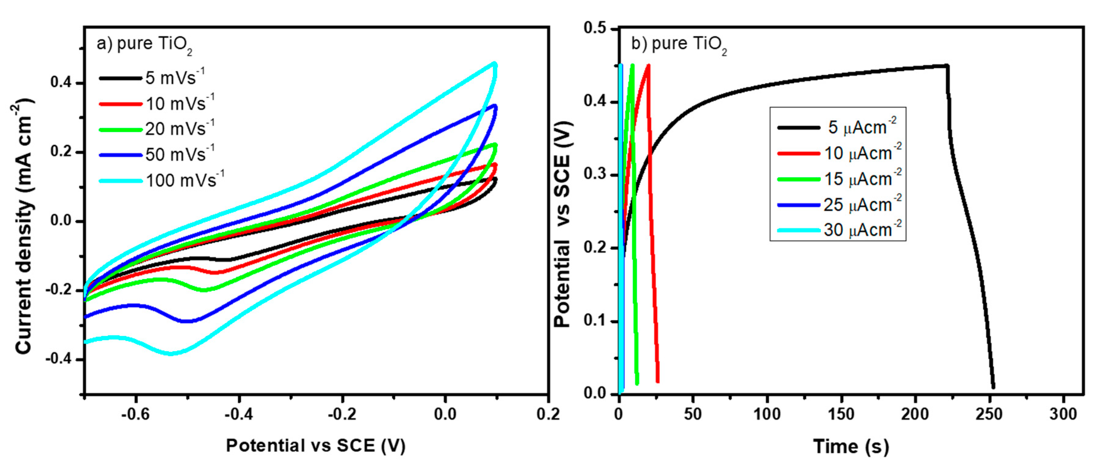 Crystals 12 00791 g006
