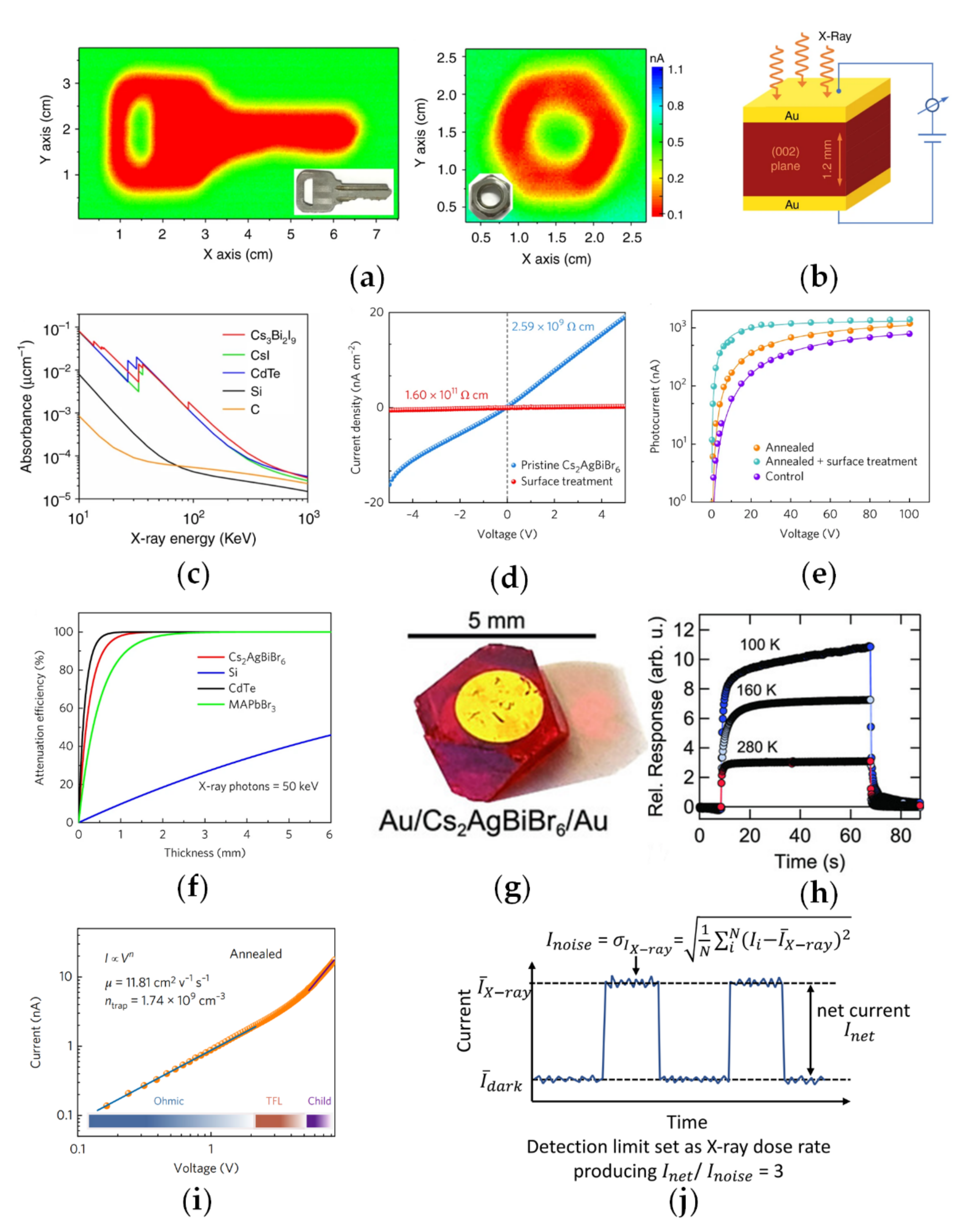Crystals 12 00792 g008 Crystals 12 00792 g008