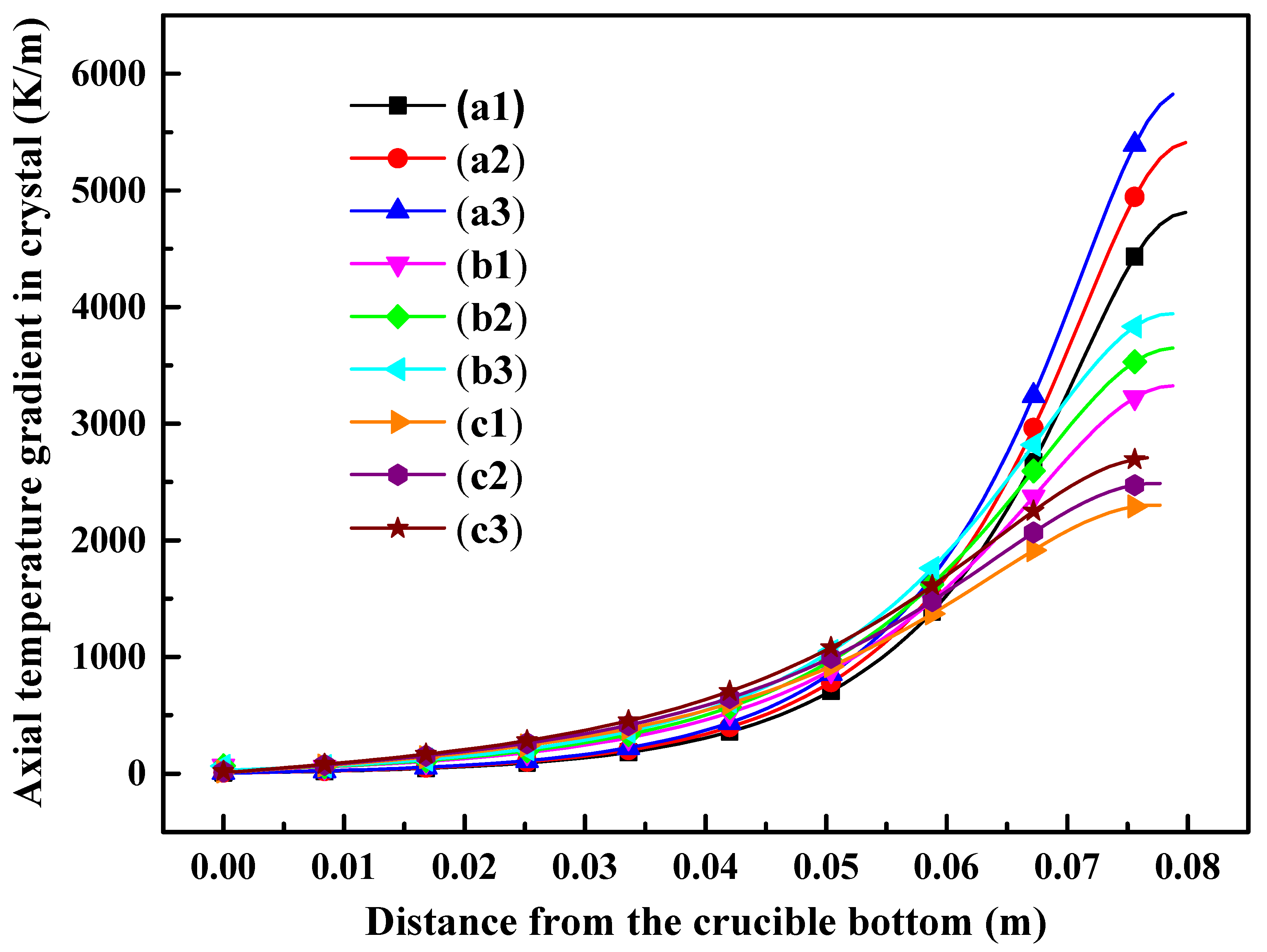 Crystals 12 00793 g005 550