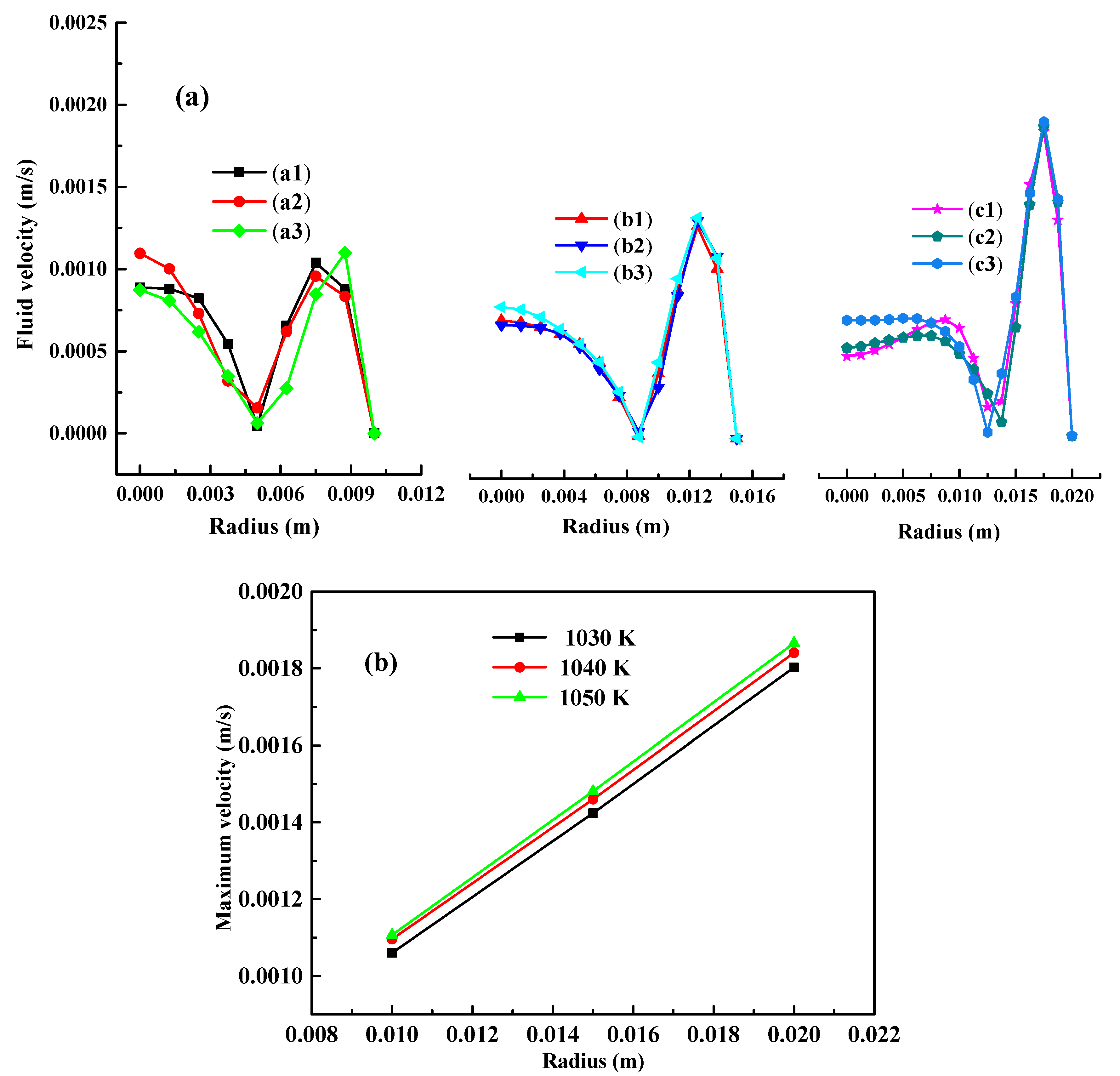Crystals 12 00793 g007 550