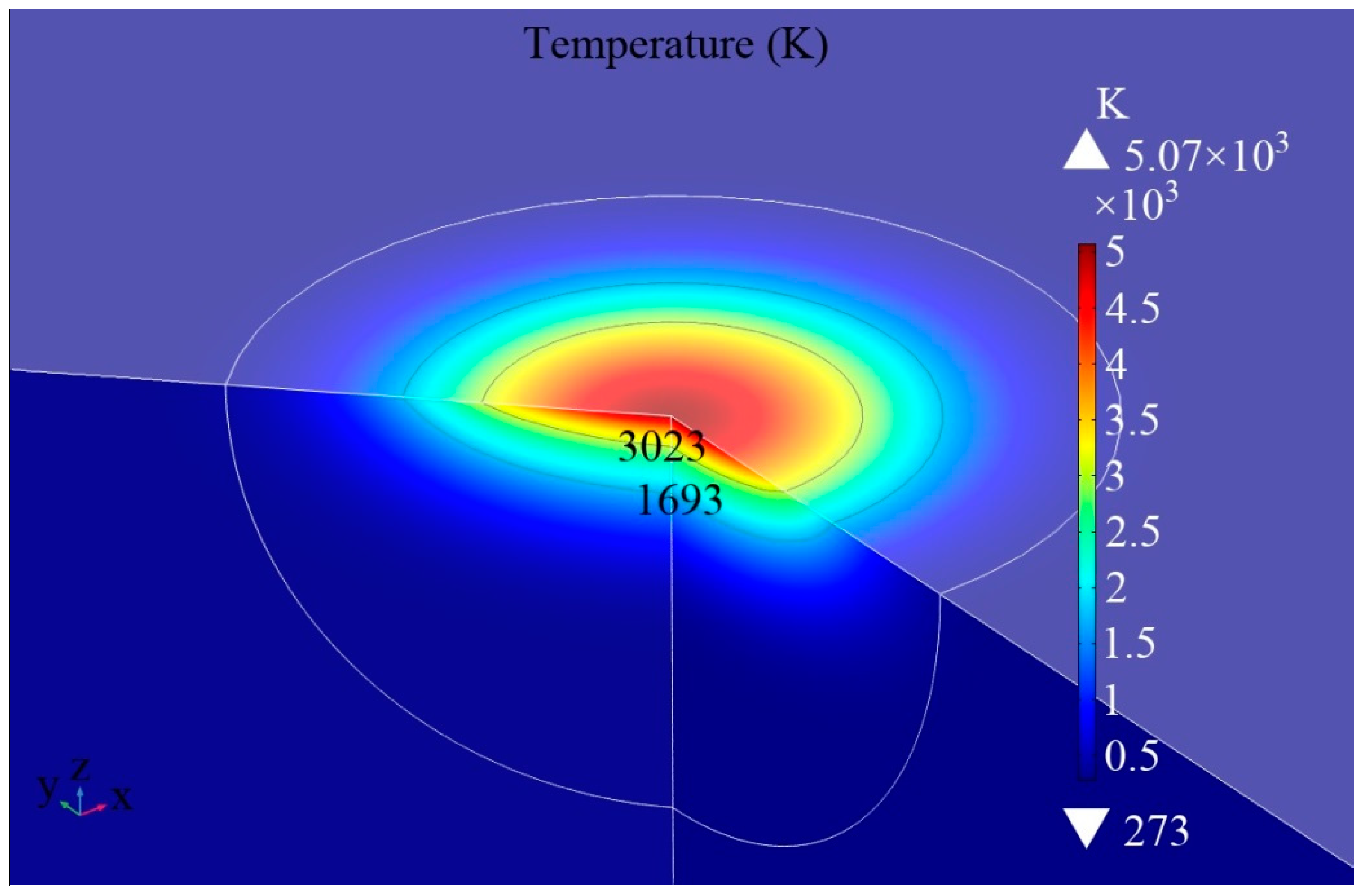 Crystals 12 00794 g002