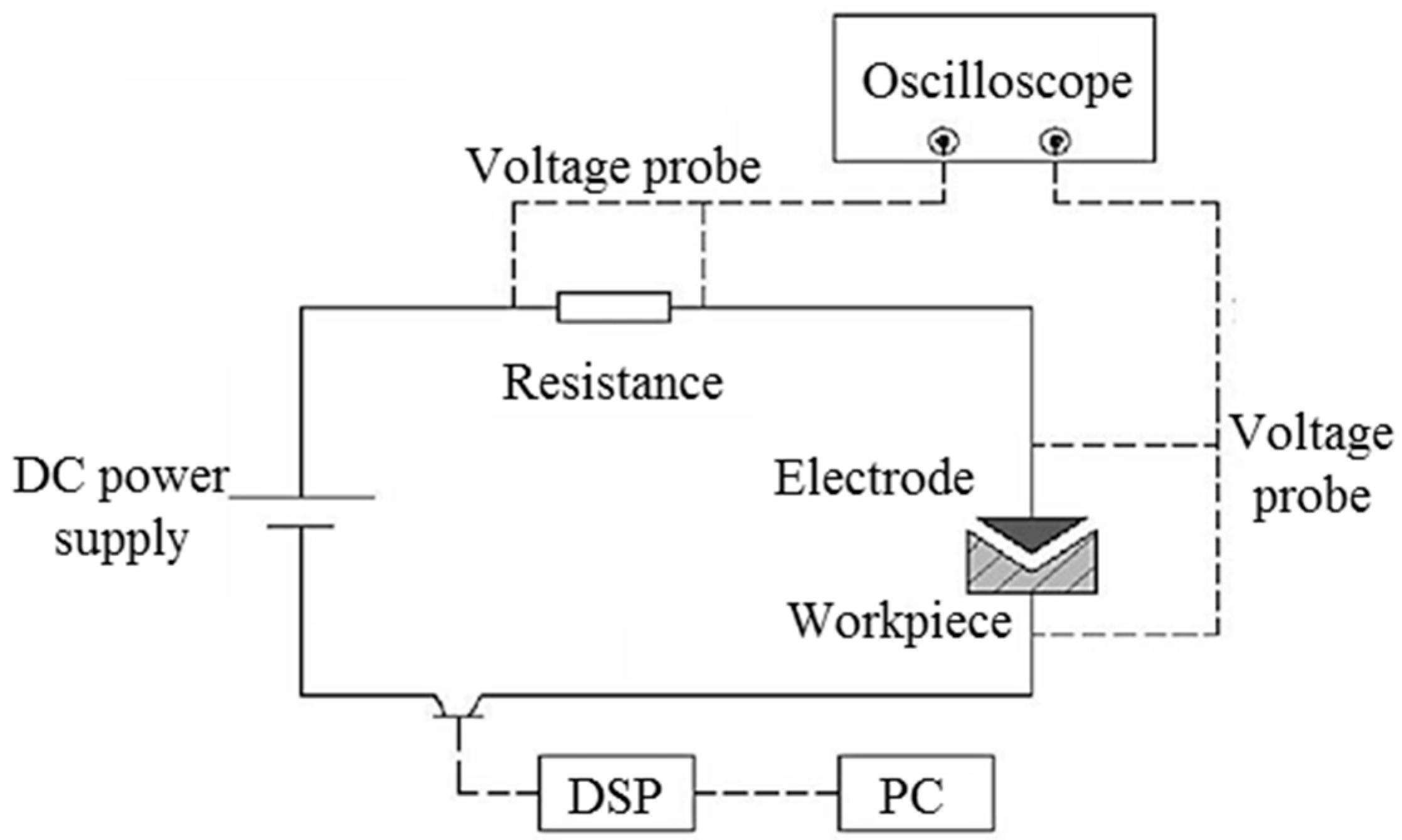 Crystals 12 00794 g004