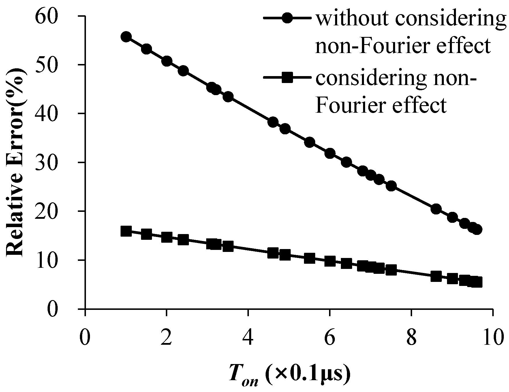 Crystals 12 00794 g005