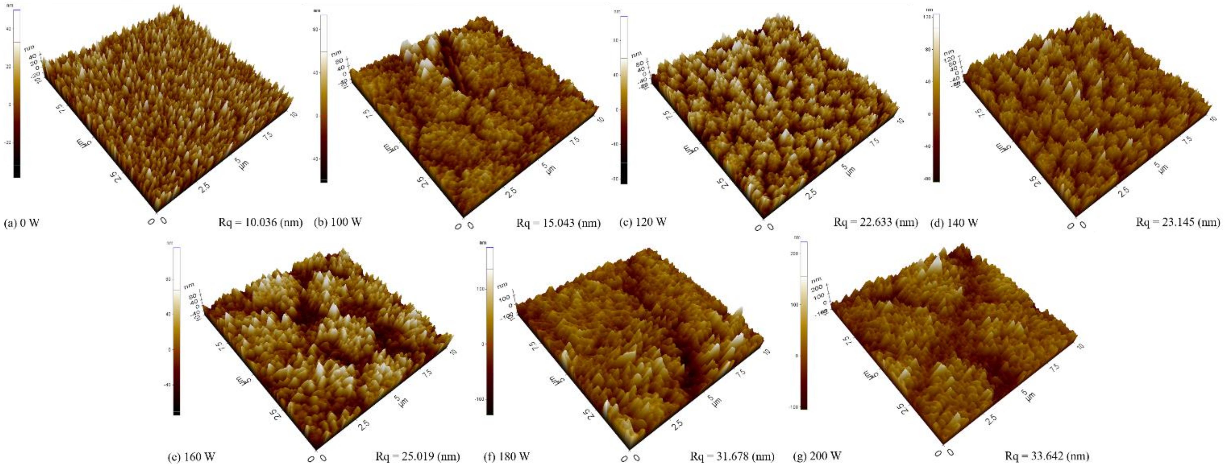 Crystals 12 00799 g004