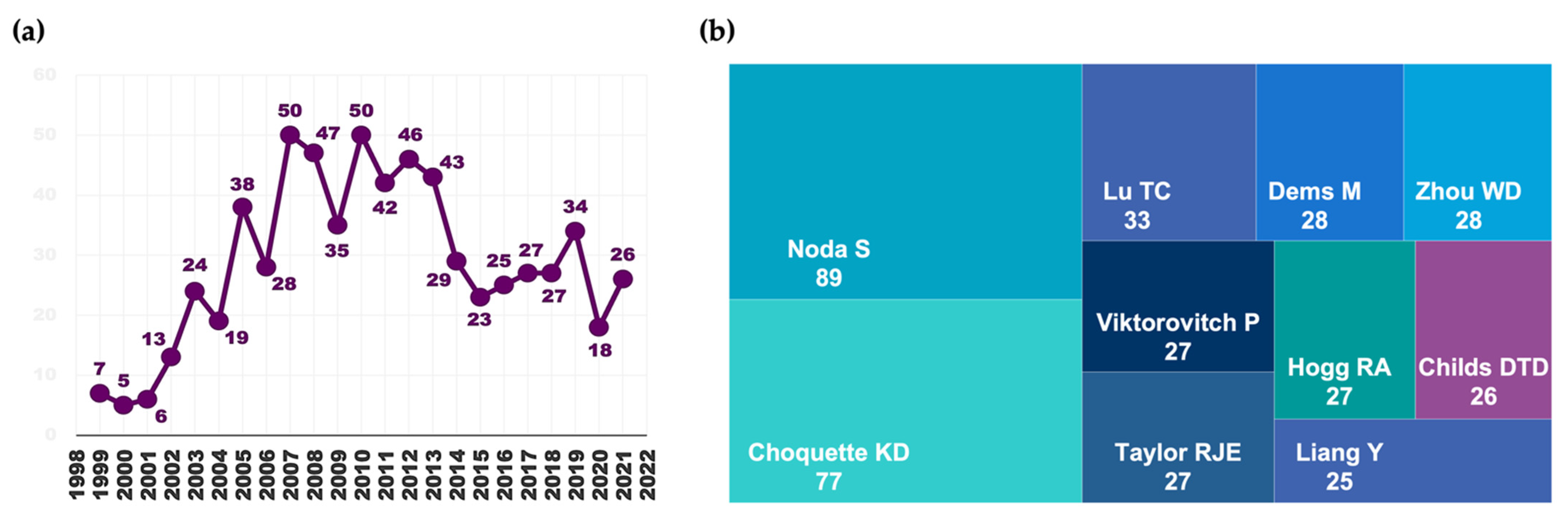 Crystals 12 00800 g002