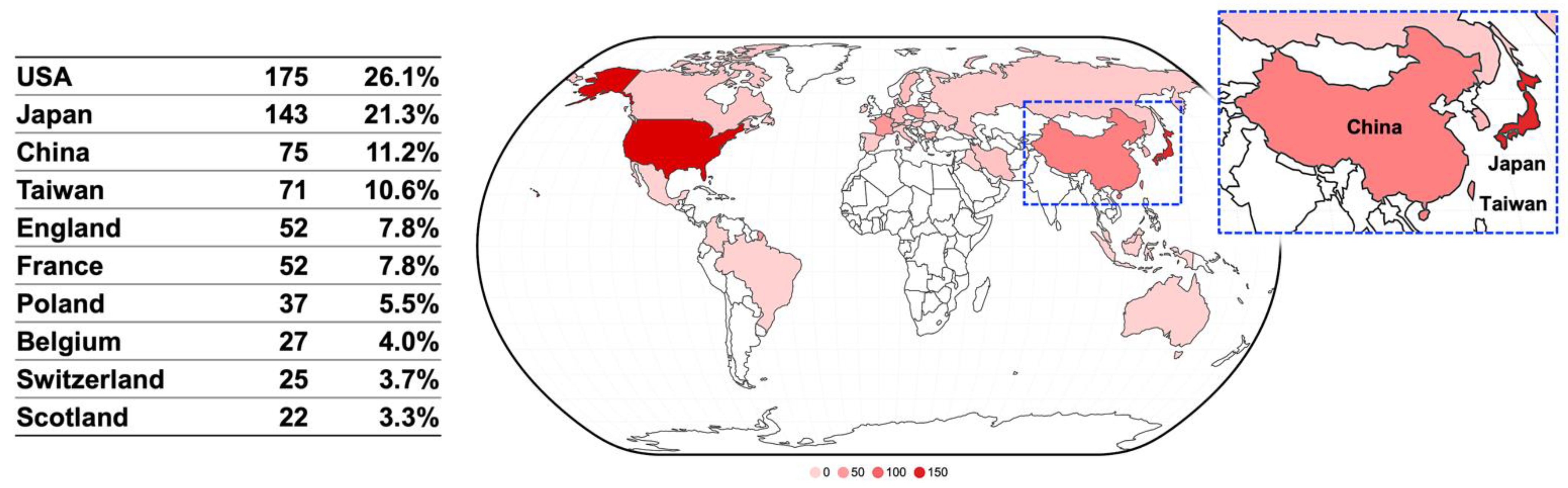 Crystals 12 00800 g003