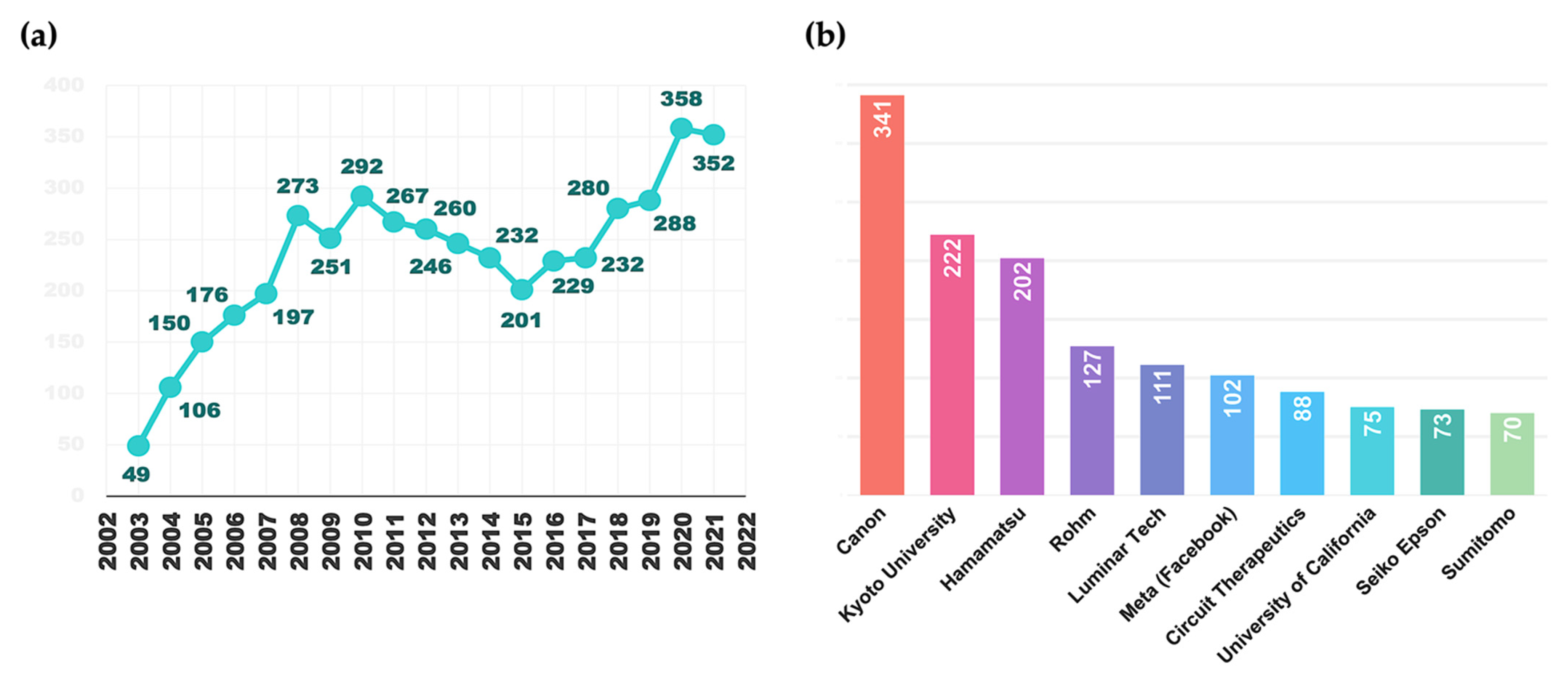 Crystals 12 00800 g004