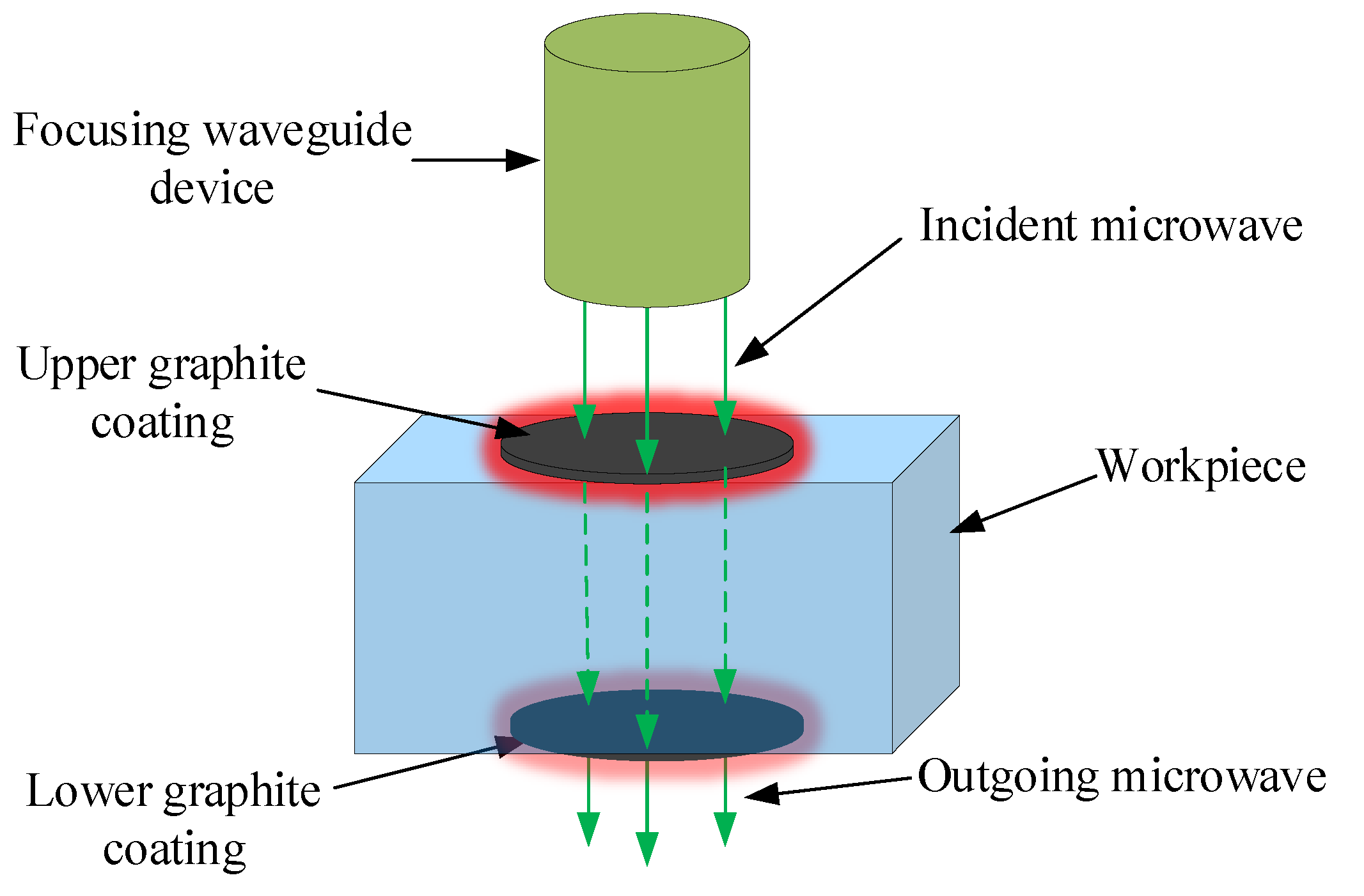 Crystals 12 00801 g002 550