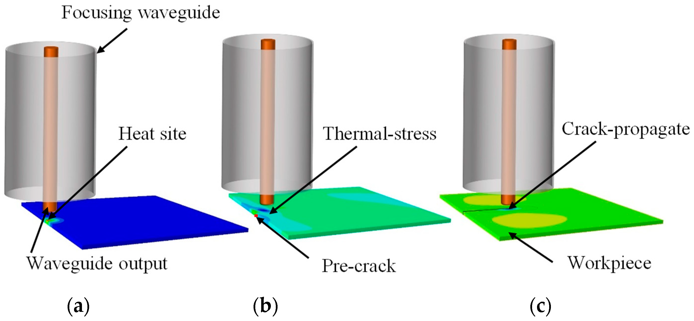 Crystals 12 00801 g003 550